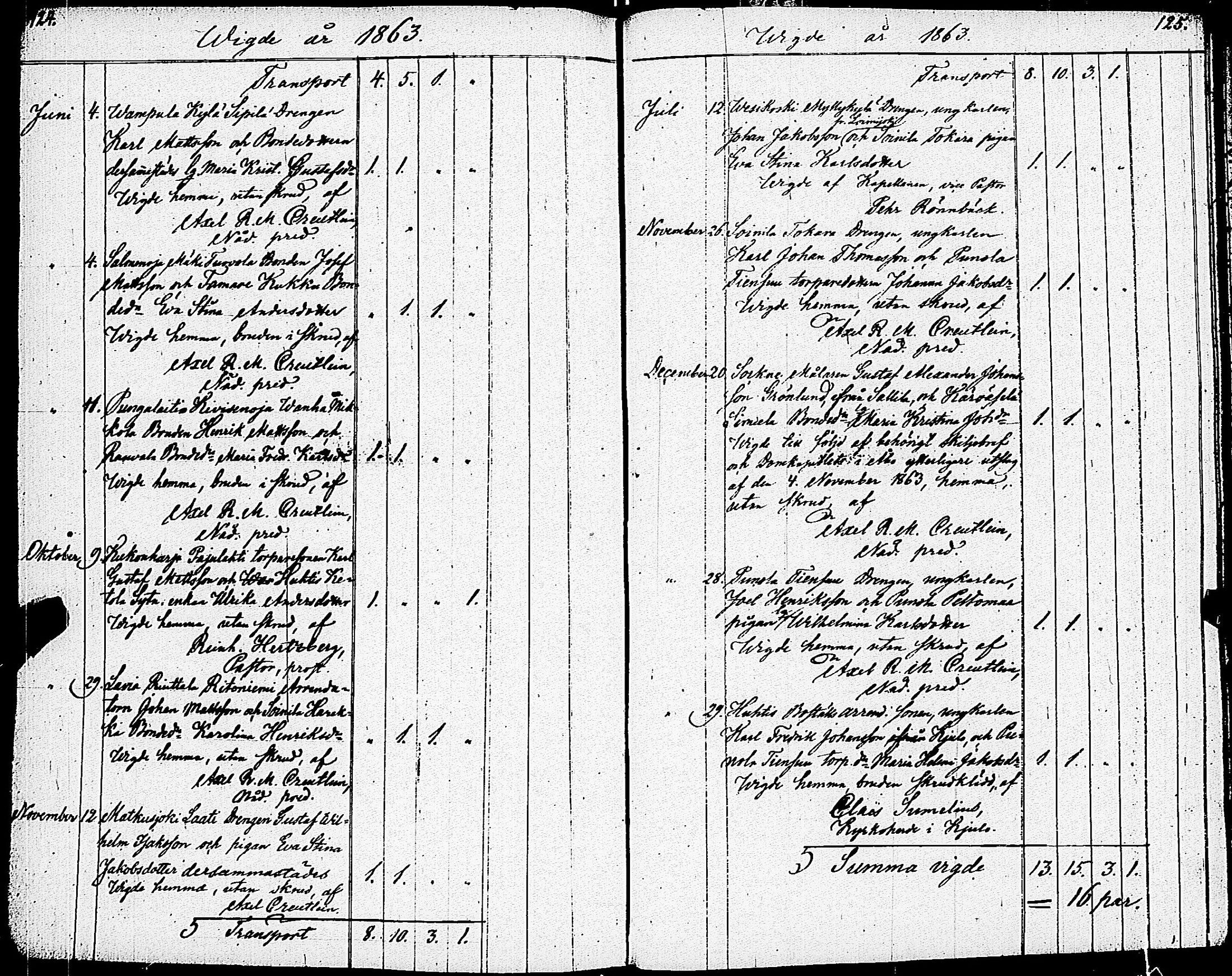 [ ../kirjat/Kirkonkirjat/vampula/syntyneet-vihityt-kuolleet_1837-1872_jk974/kuvat/257.jpg ]