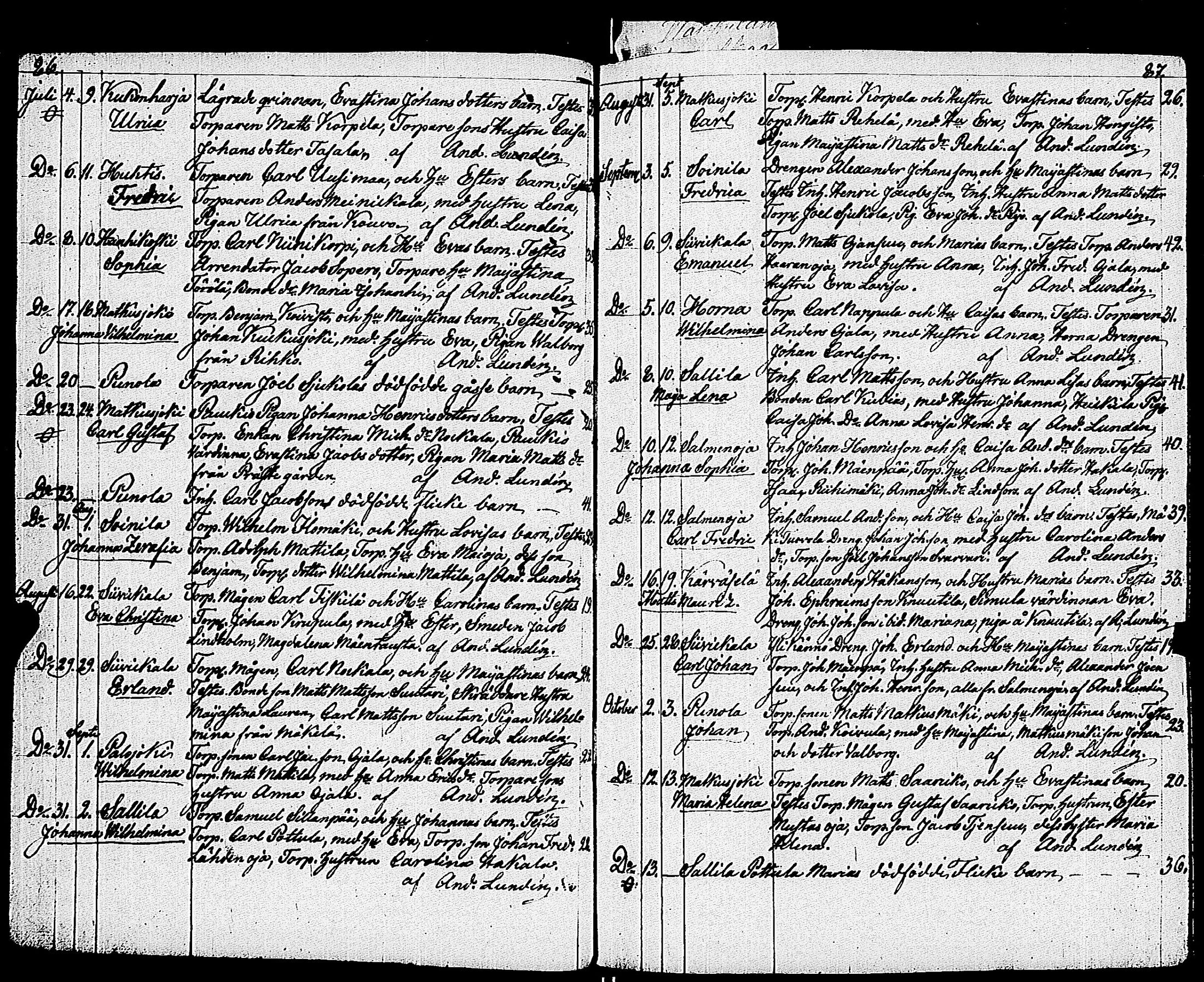[ ../kirjat/Kirkonkirjat/vampula/syntyneet-vihityt-kuolleet_1837-1872_jk974/kuvat/47.jpg ]