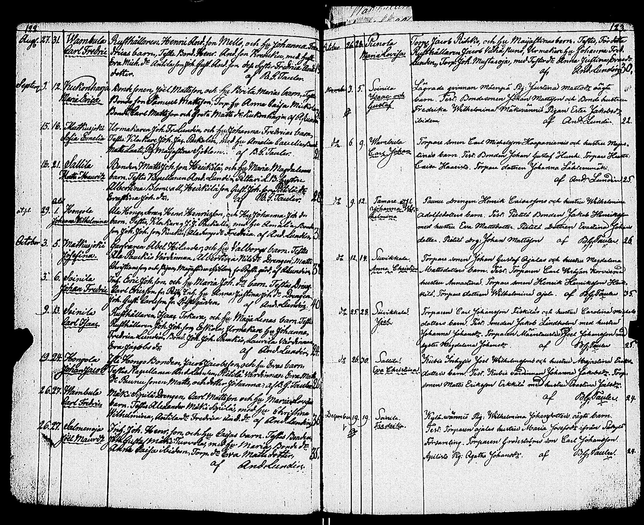 [ ../kirjat/Kirkonkirjat/vampula/syntyneet-vihityt-kuolleet_1837-1872_jk974/kuvat/66.jpg ]