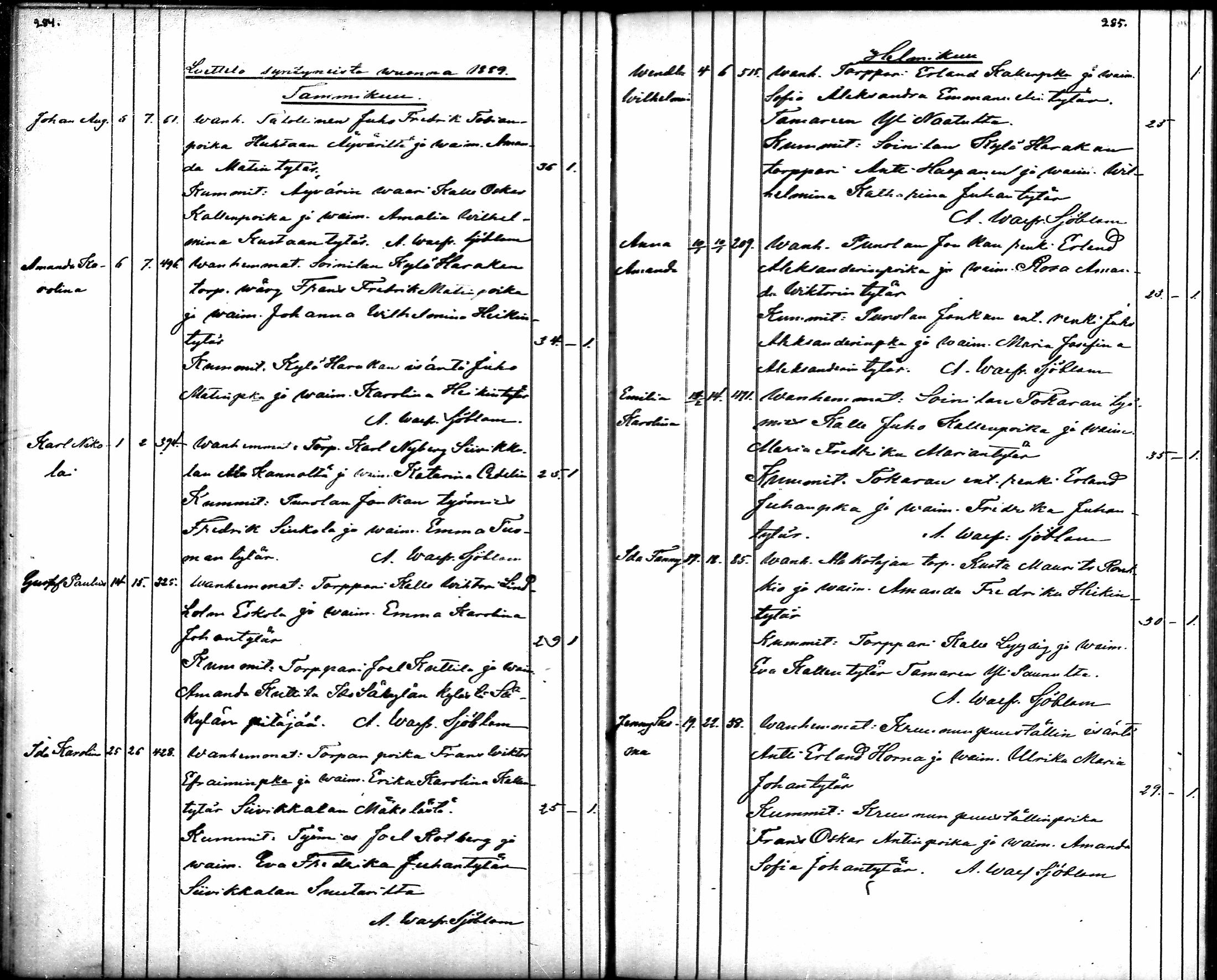 [ ../kirjat/Kirkonkirjat/vampula/syntyneet_1886-1889_mko32/kuvat/23.jpg ]