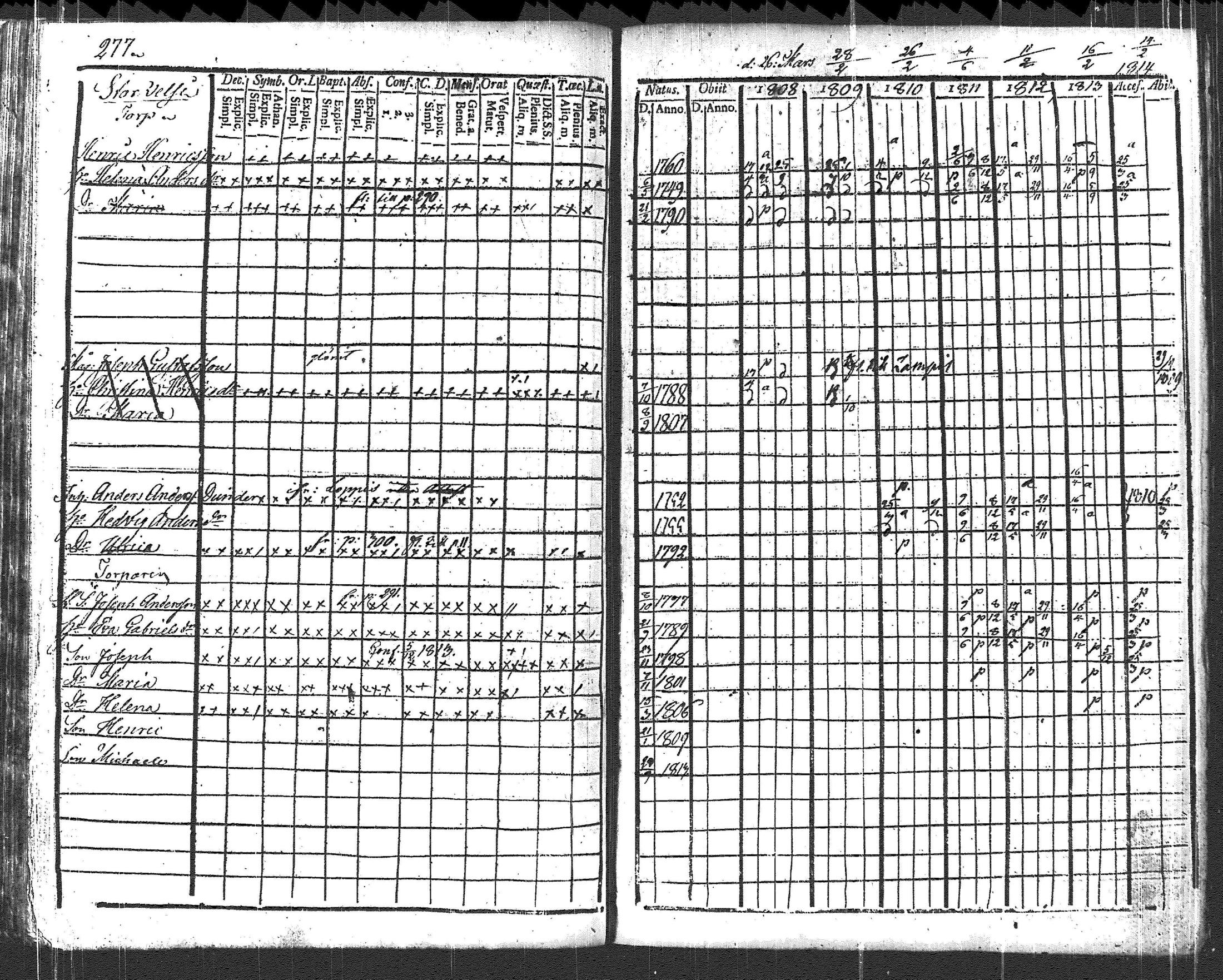 [ ../kirjat/Kirkonkirjat/vanaja/rippikirja_1808-1814_tk25/kuvat/293.jpg ]
