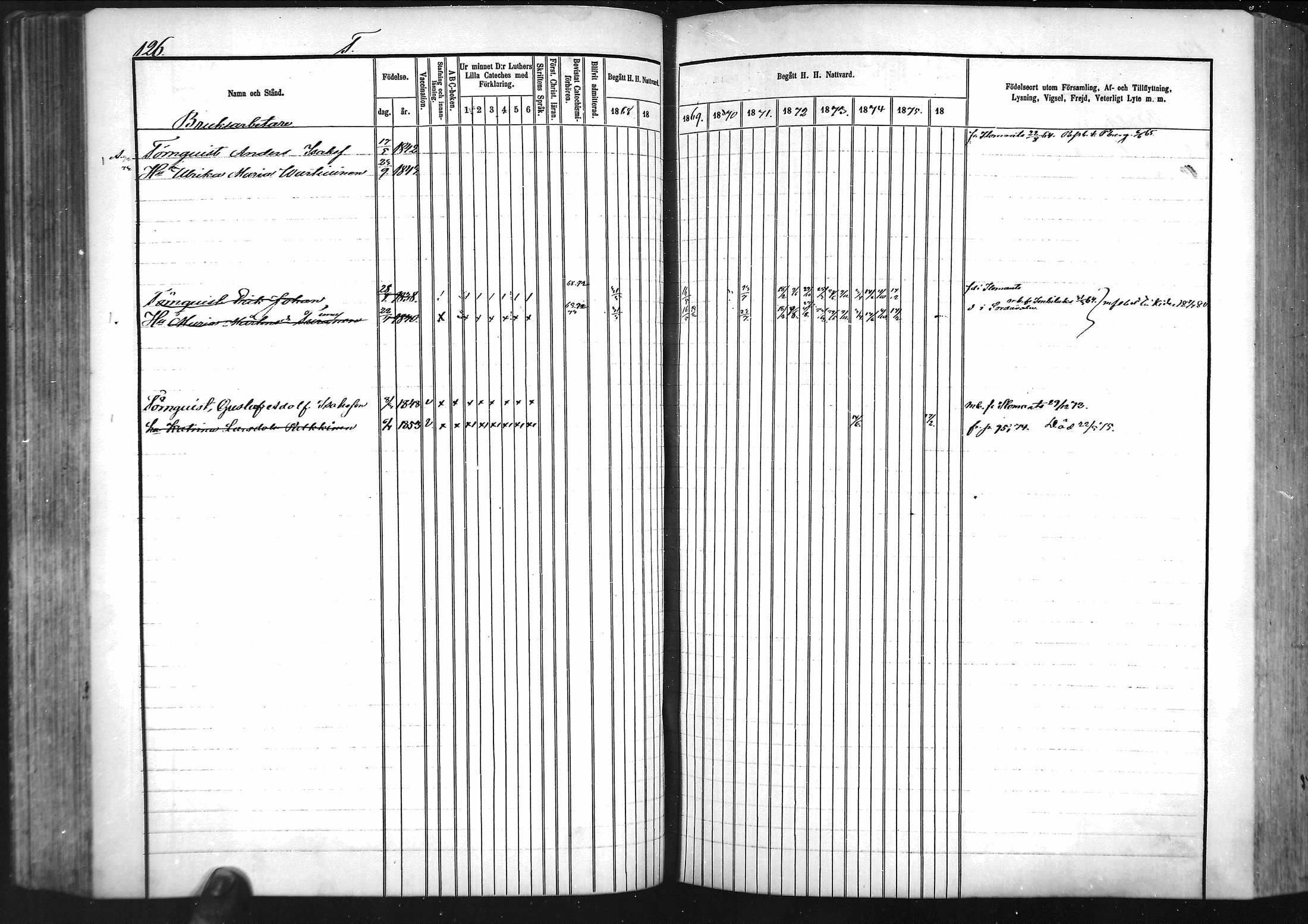 [ ../kirjat/Kirkonkirjat/vartsila/rippikirja_1867-1876_mko1-4/kuvat/104.jpg ]