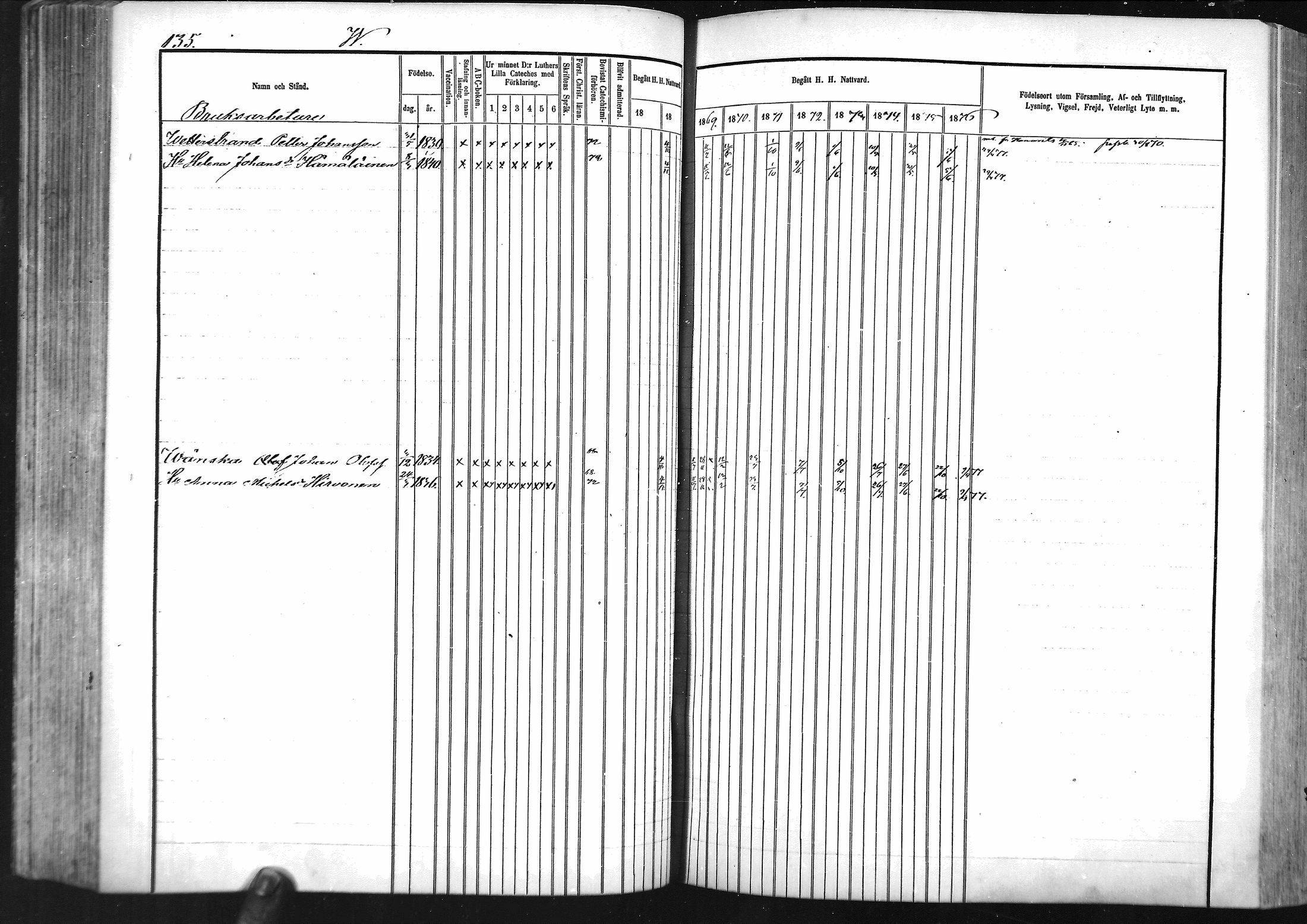 [ ../kirjat/Kirkonkirjat/vartsila/rippikirja_1867-1876_mko1-4/kuvat/109.jpg ]