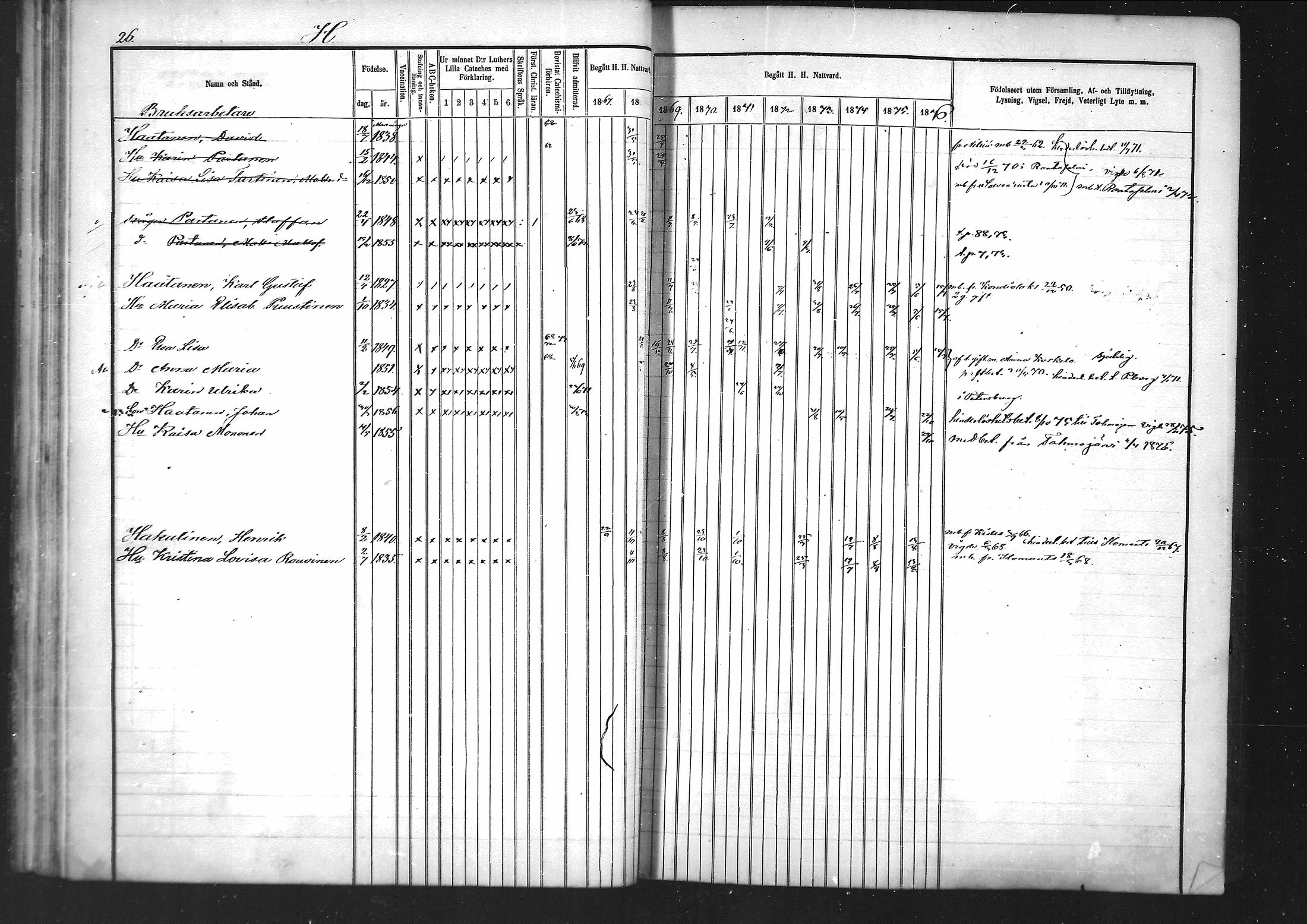 [ ../kirjat/Kirkonkirjat/vartsila/rippikirja_1867-1876_mko1-4/kuvat/20.jpg ]