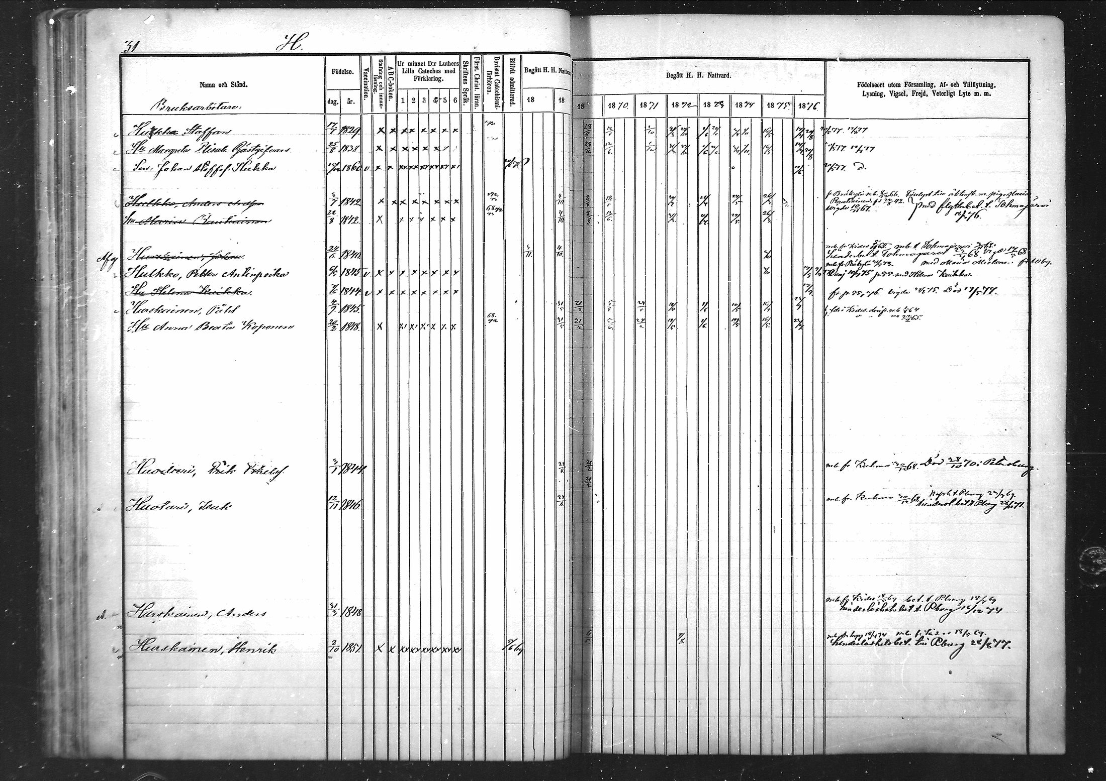 [ ../kirjat/Kirkonkirjat/vartsila/rippikirja_1867-1876_mko1-4/kuvat/25.jpg ]