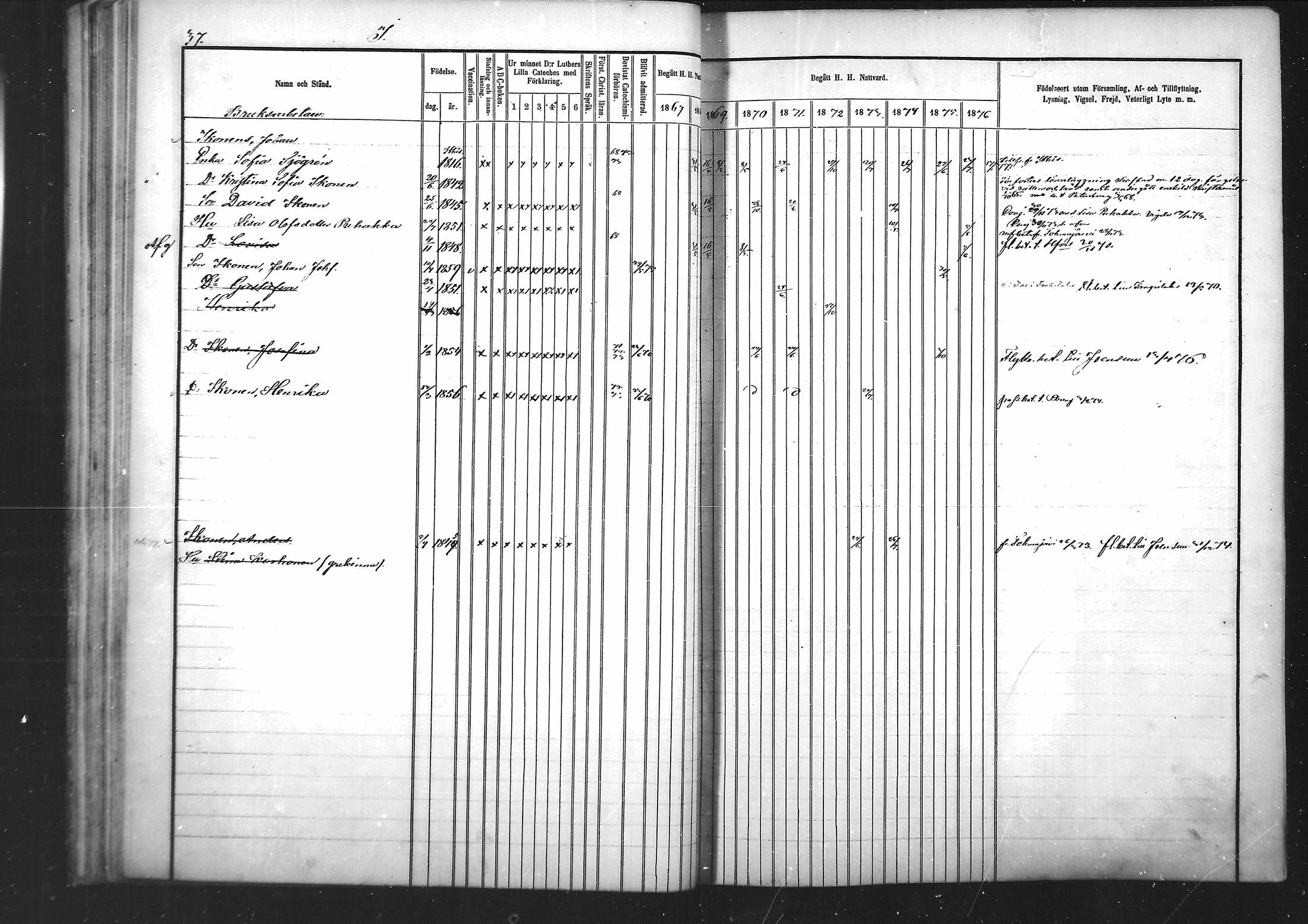 [ ../kirjat/Kirkonkirjat/vartsila/rippikirja_1867-1876_mko1-4/kuvat/29.jpg ]