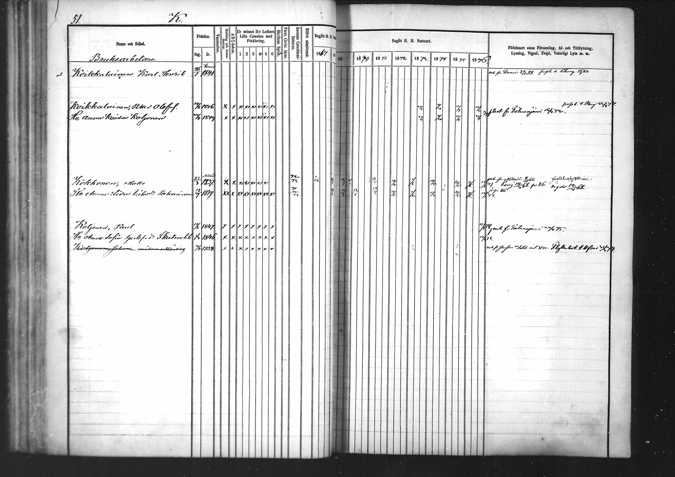 [ ../kirjat/Kirkonkirjat/vartsila/rippikirja_1867-1876_mko1-4/kuvat/40.jpg ]