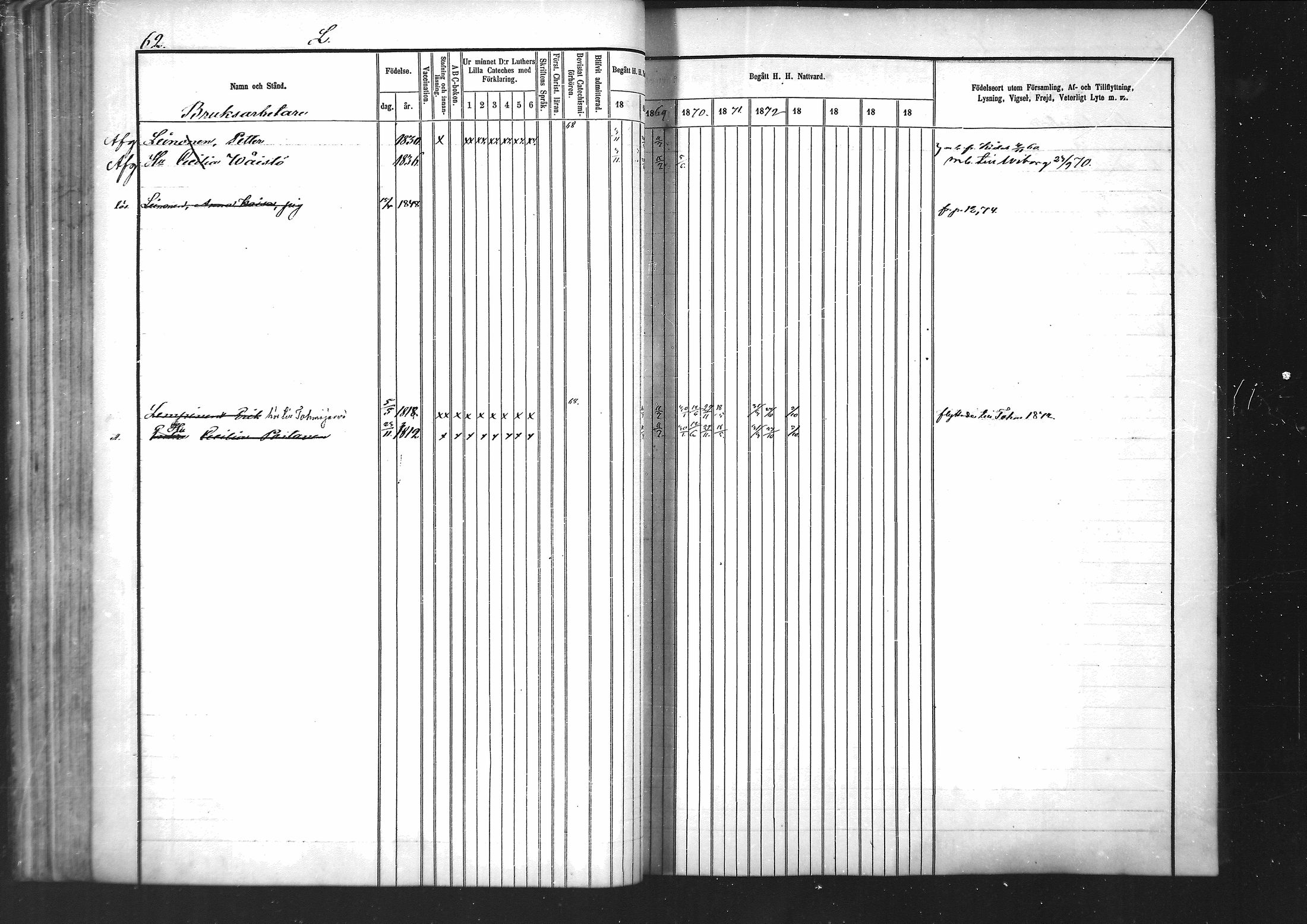 [ ../kirjat/Kirkonkirjat/vartsila/rippikirja_1867-1876_mko1-4/kuvat/50.jpg ]