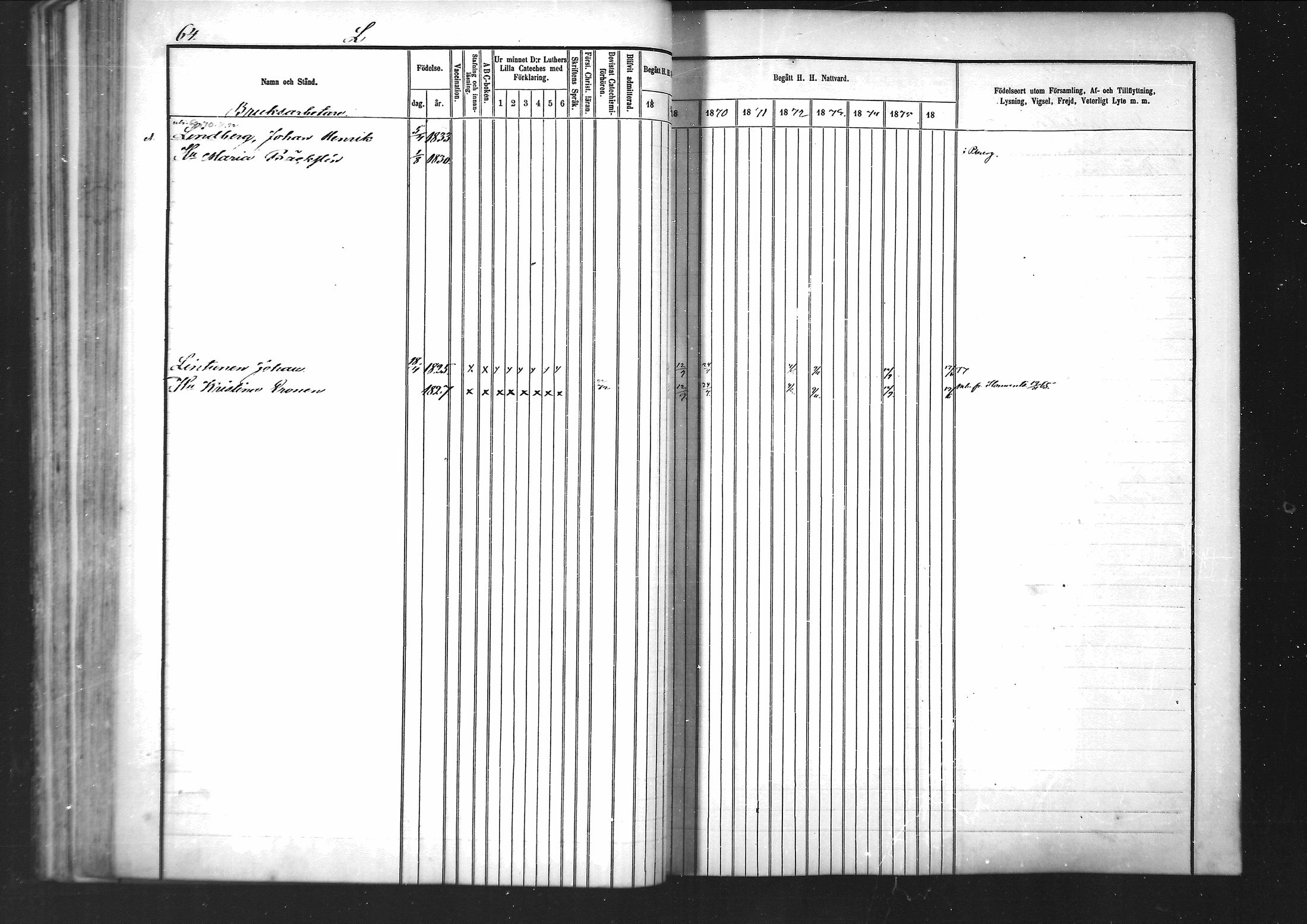 [ ../kirjat/Kirkonkirjat/vartsila/rippikirja_1867-1876_mko1-4/kuvat/52.jpg ]