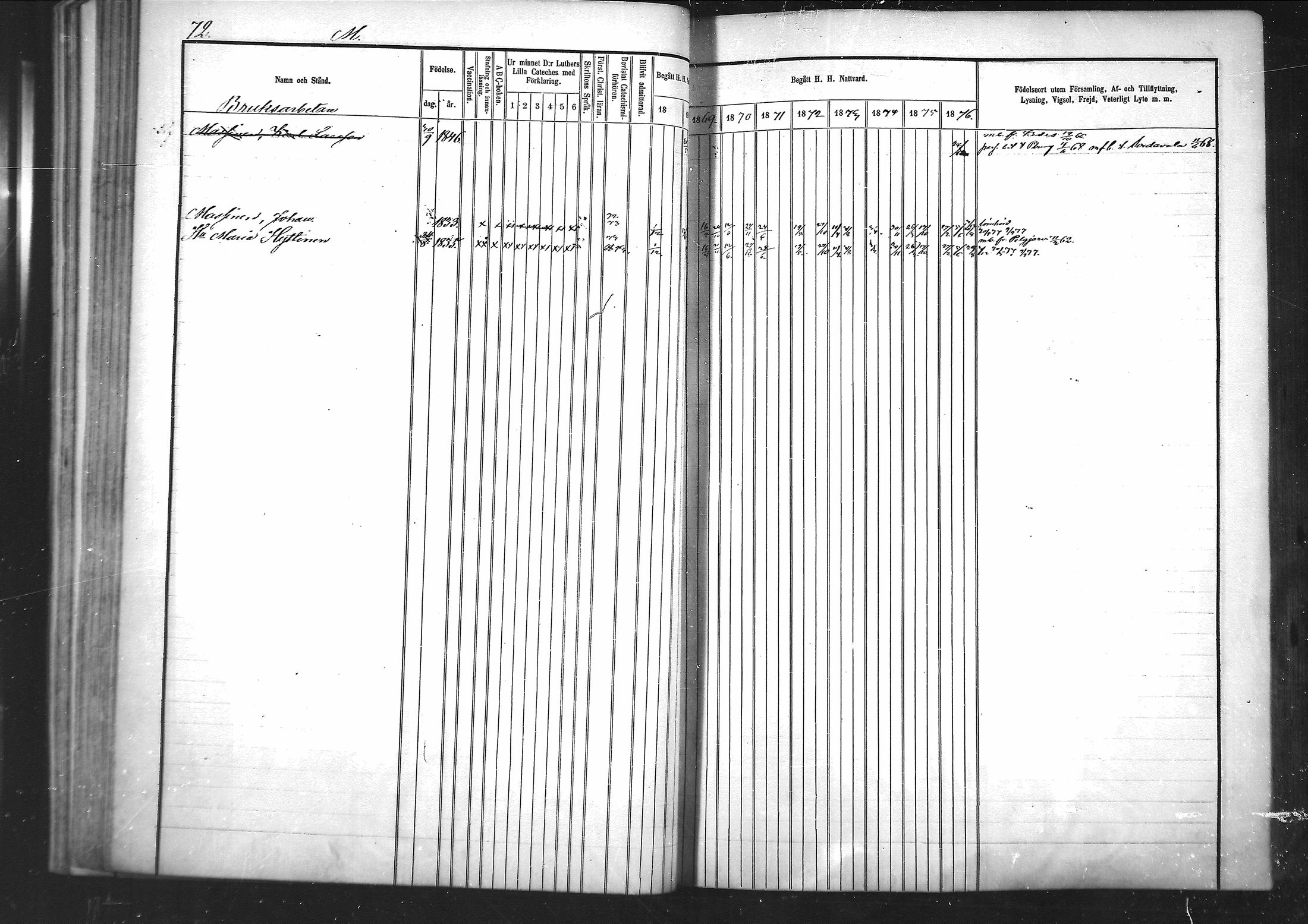 [ ../kirjat/Kirkonkirjat/vartsila/rippikirja_1867-1876_mko1-4/kuvat/59.jpg ]