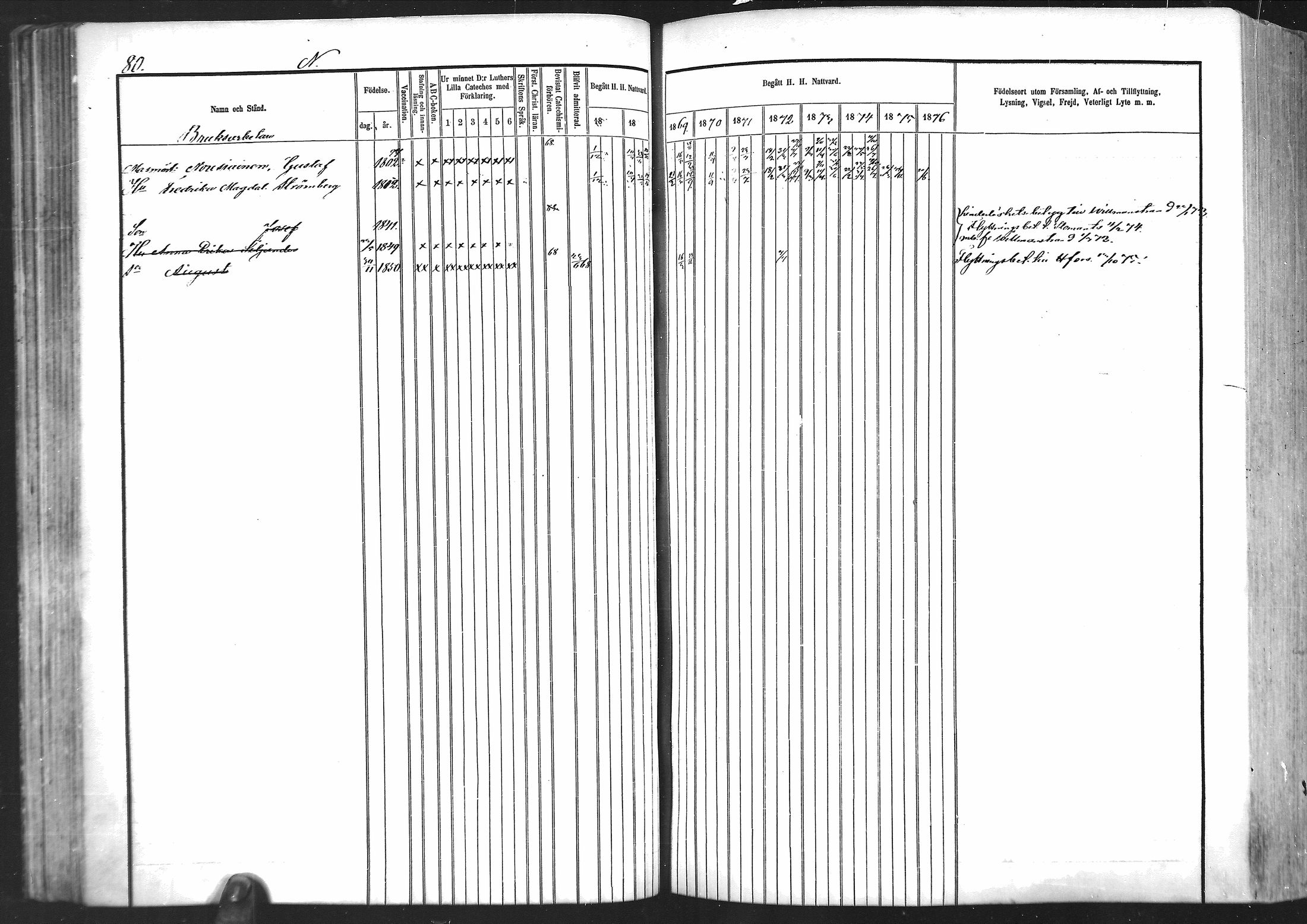 [ ../kirjat/Kirkonkirjat/vartsila/rippikirja_1867-1876_mko1-4/kuvat/66.jpg ]