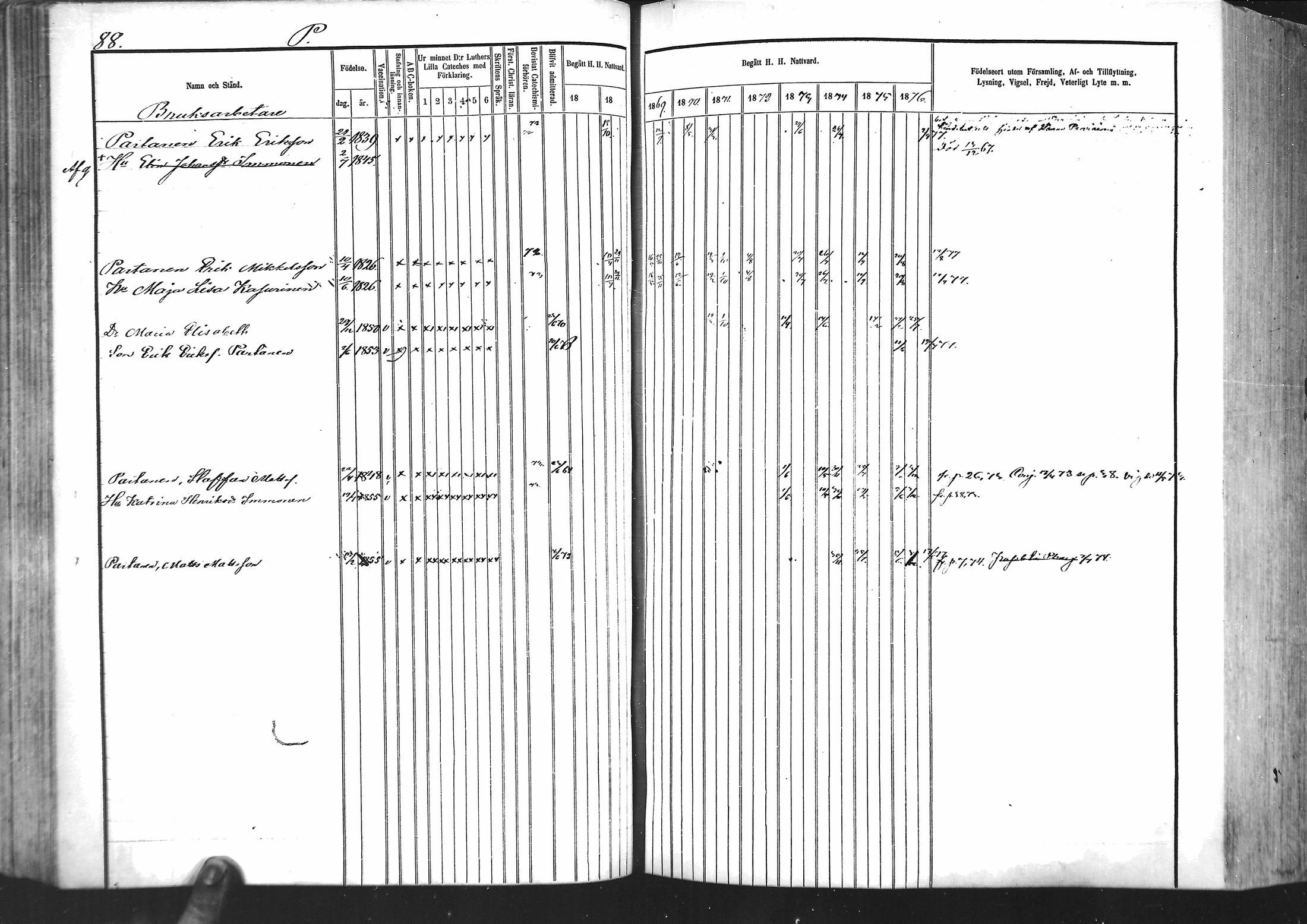 [ ../kirjat/Kirkonkirjat/vartsila/rippikirja_1867-1876_mko1-4/kuvat/72.jpg ]