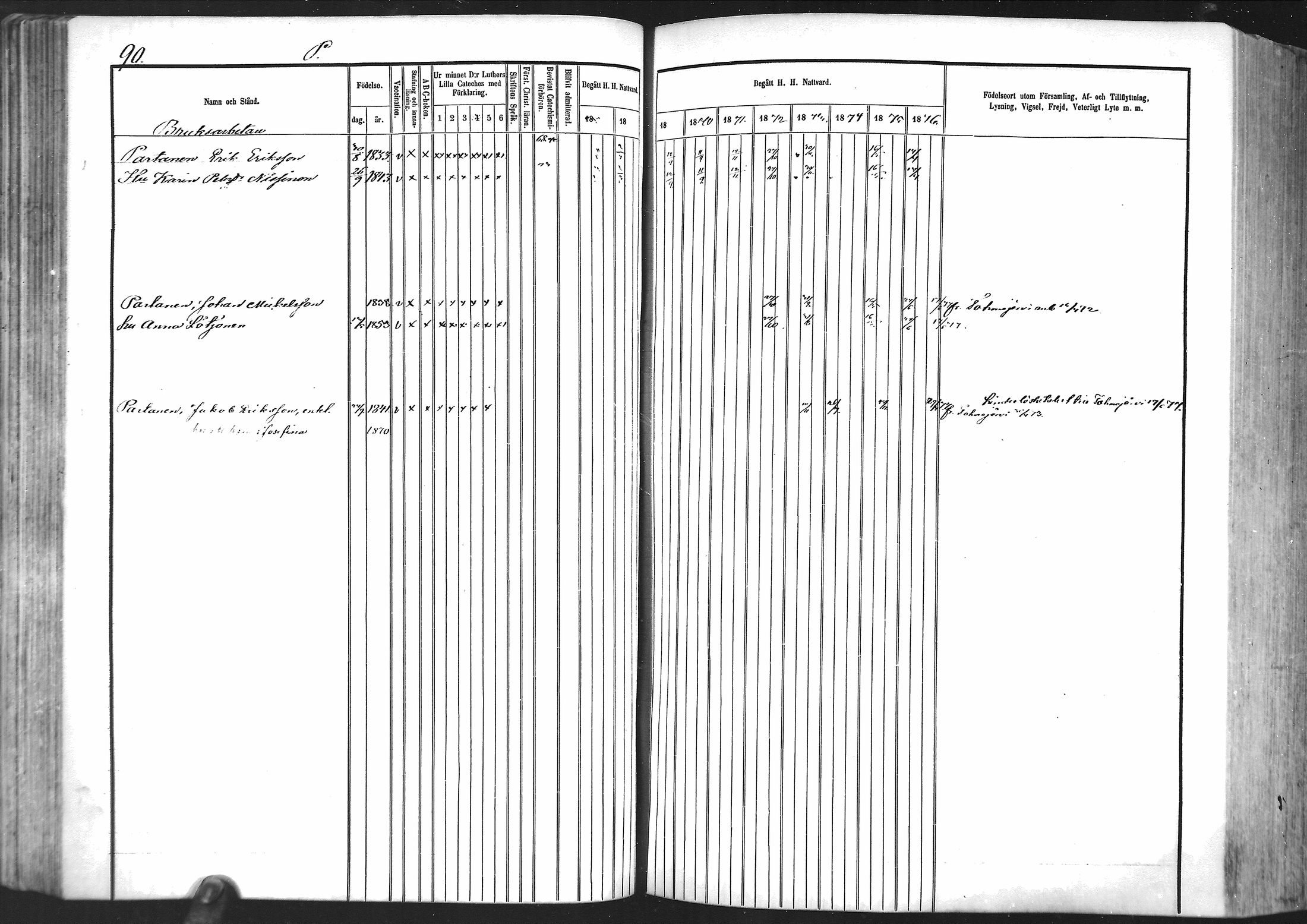 [ ../kirjat/Kirkonkirjat/vartsila/rippikirja_1867-1876_mko1-4/kuvat/74.jpg ]