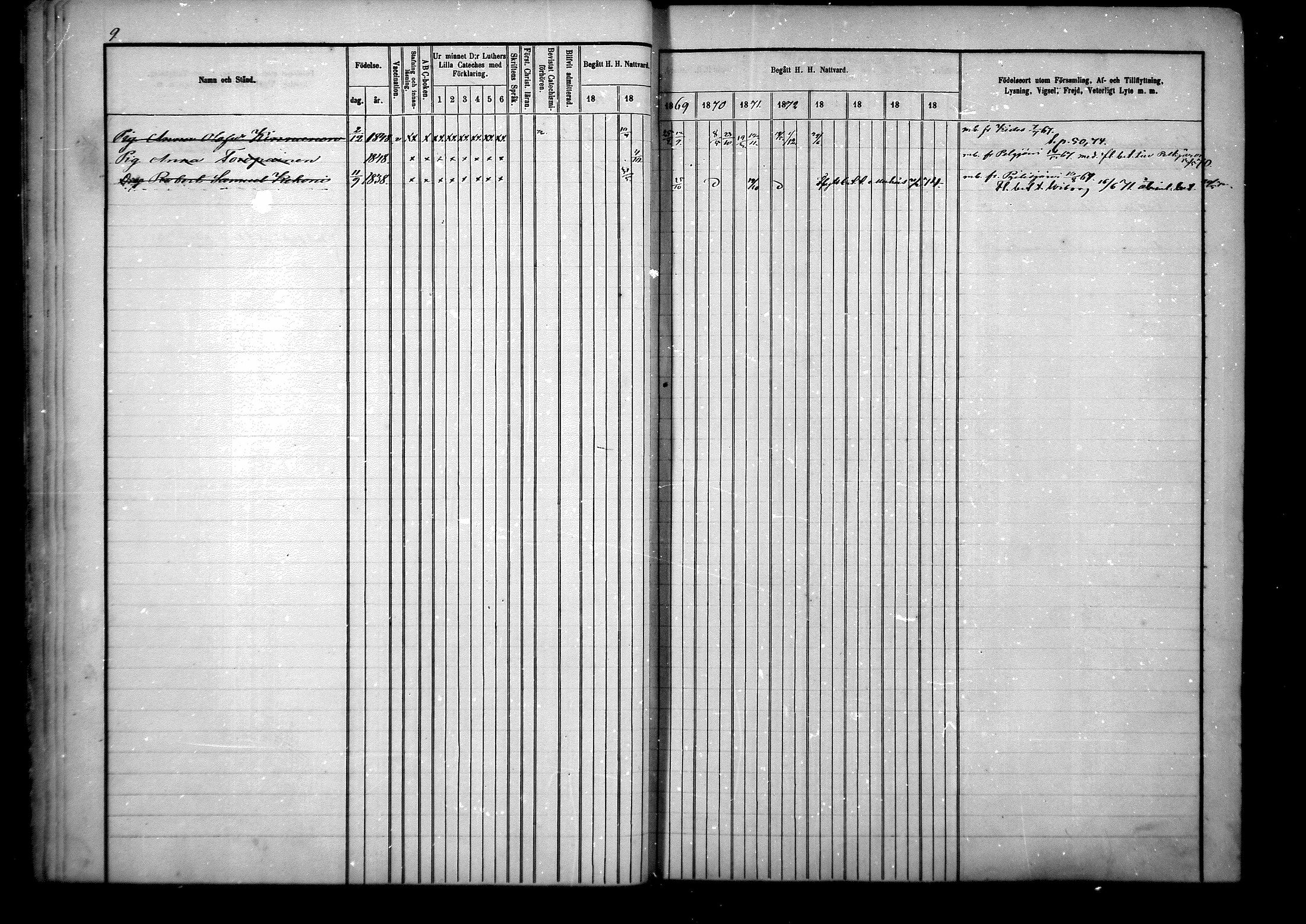 [ ../kirjat/Kirkonkirjat/vartsila/rippikirja_1867-1876_mko1-4/kuvat/8.jpg ]