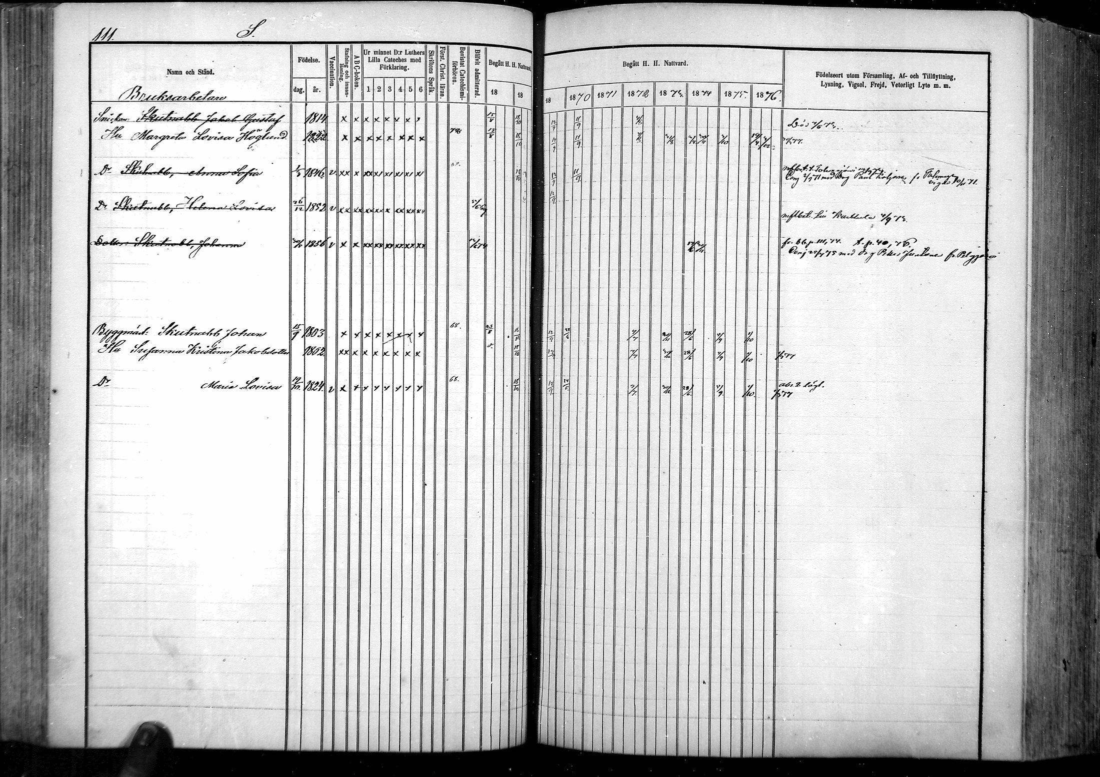 [ ../kirjat/Kirkonkirjat/vartsila/rippikirja_1867-1876_mko1-4/kuvat/91.jpg ]