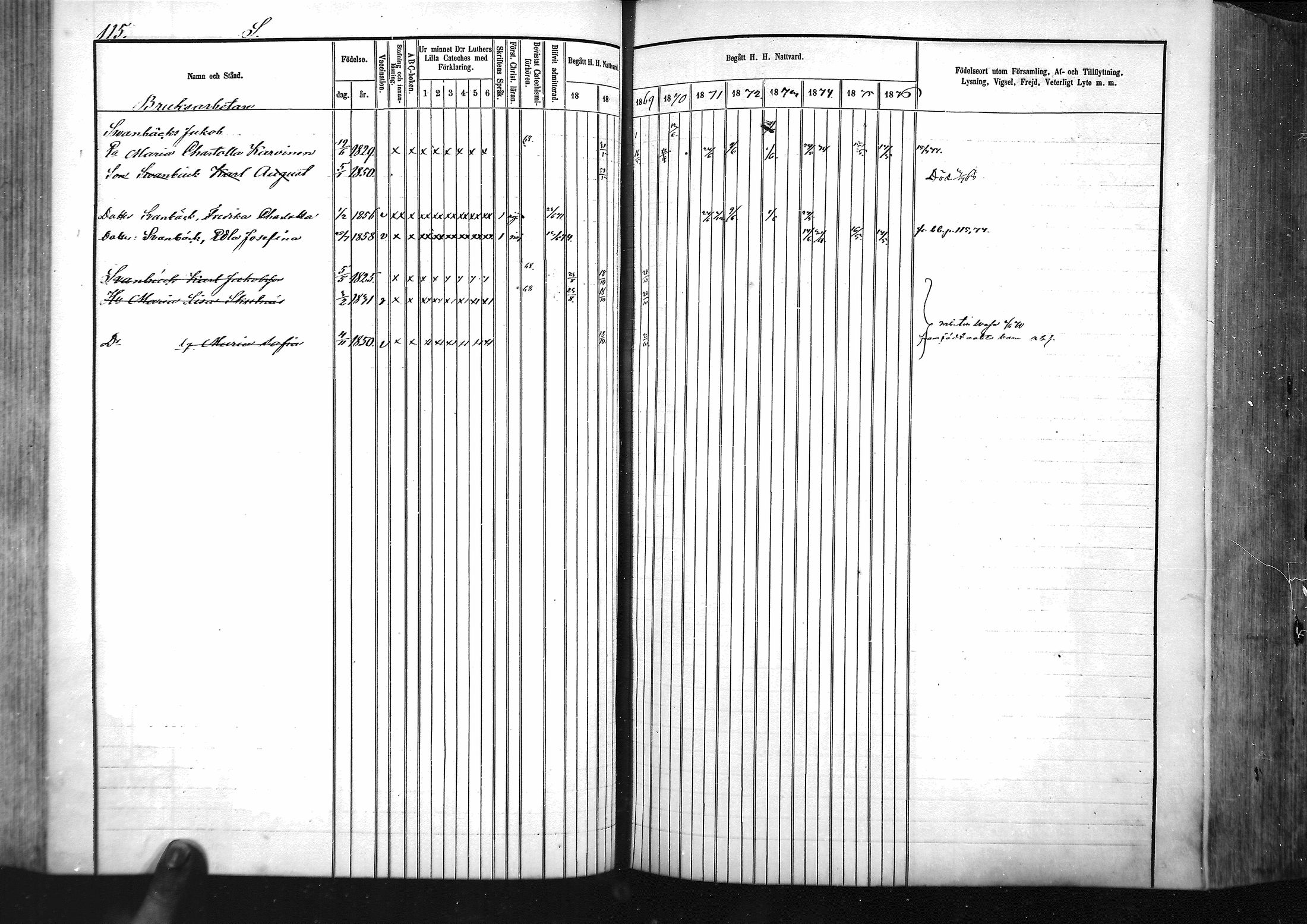[ ../kirjat/Kirkonkirjat/vartsila/rippikirja_1867-1876_mko1-4/kuvat/95.jpg ]
