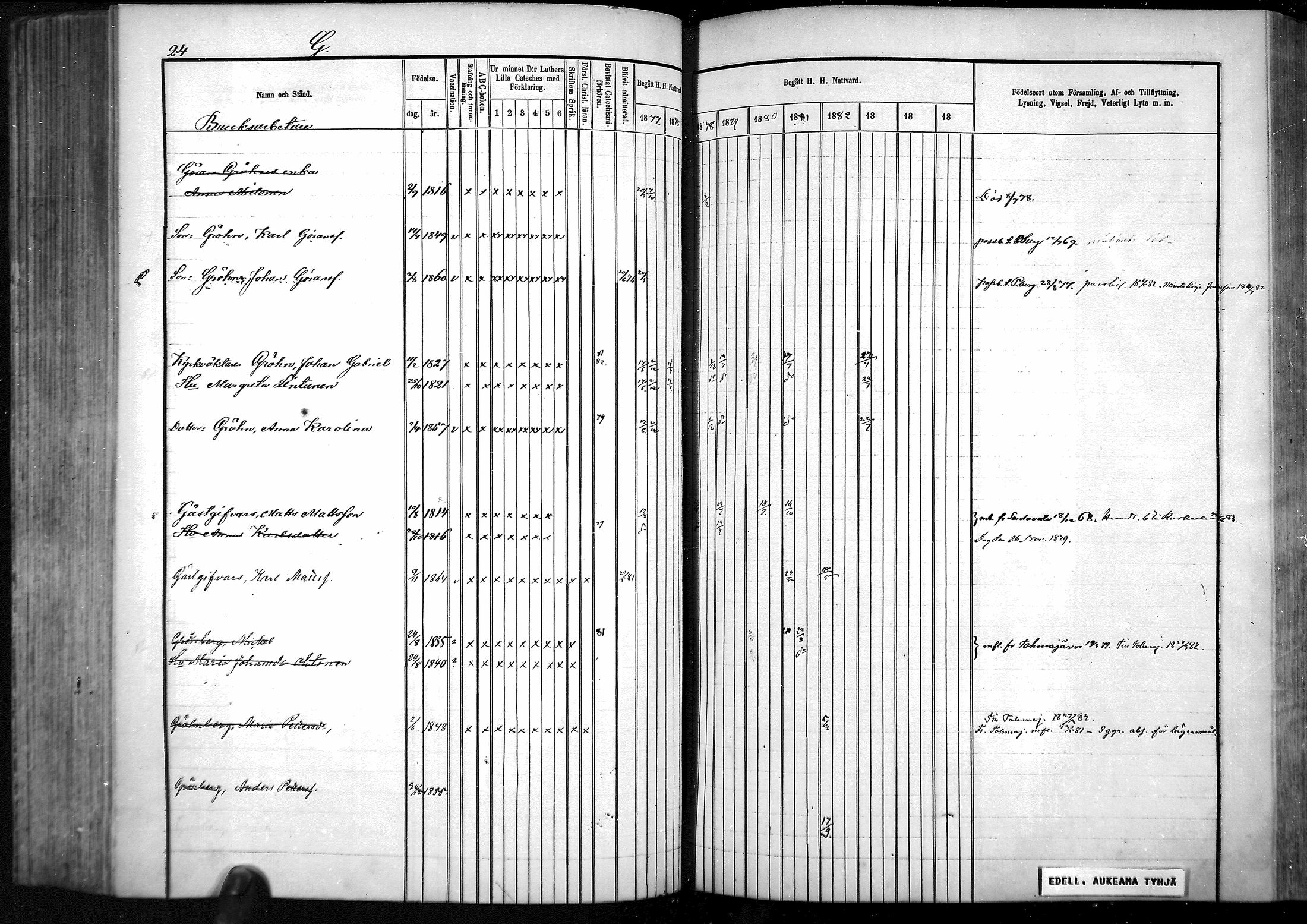 [ ../kirjat/Kirkonkirjat/vartsila/rippikirja_1877-1882_mko5-8/kuvat/12.jpg ]
