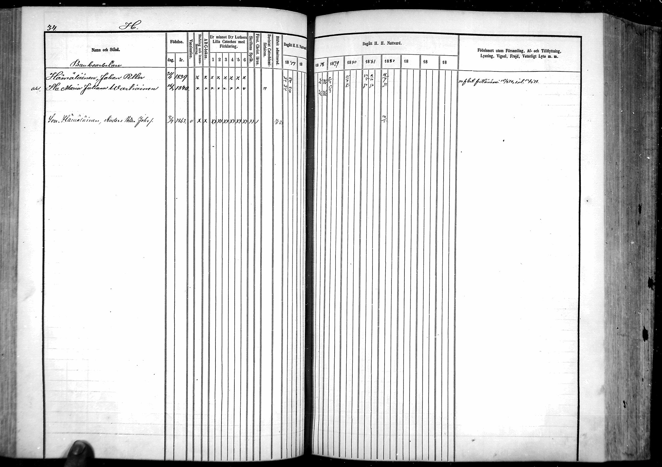 [ ../kirjat/Kirkonkirjat/vartsila/rippikirja_1877-1882_mko5-8/kuvat/21.jpg ]