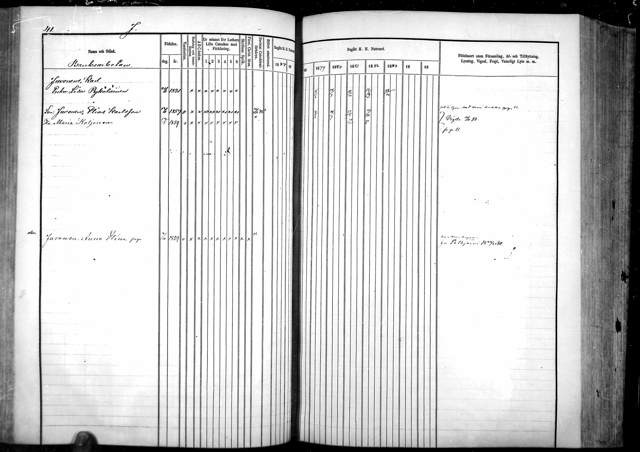 [ ../kirjat/Kirkonkirjat/vartsila/rippikirja_1877-1882_mko5-8/kuvat/25.jpg ]