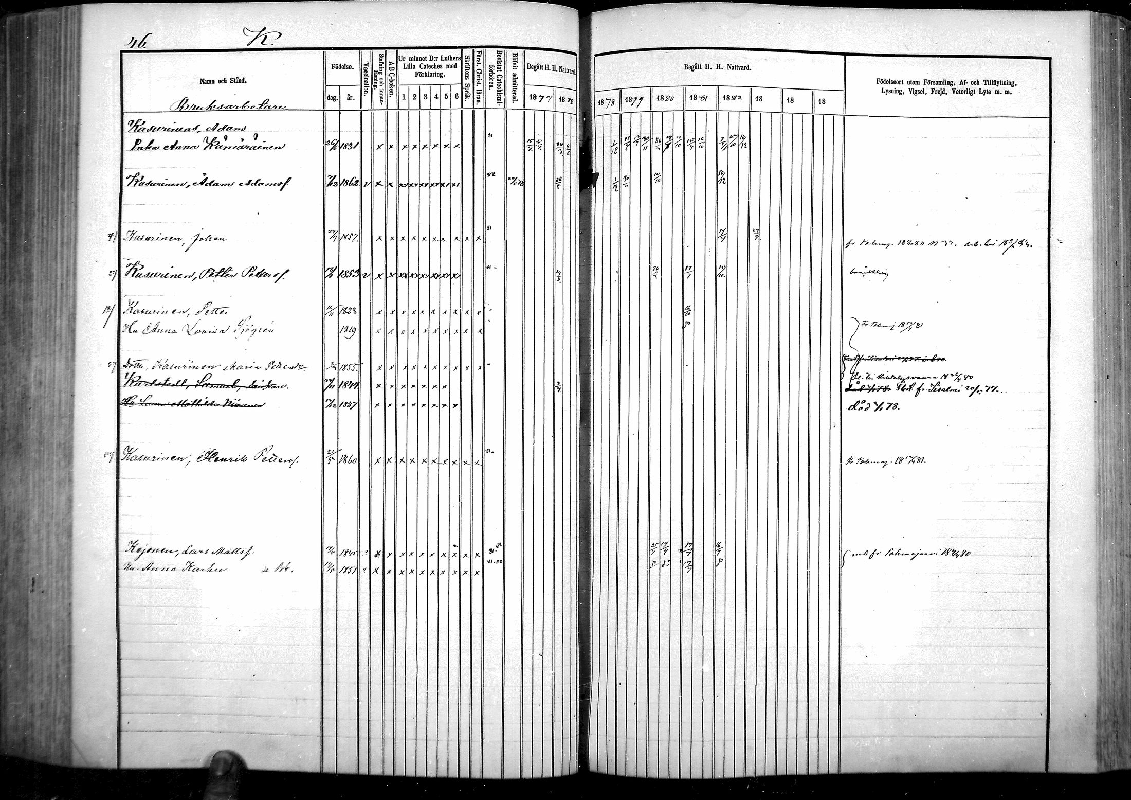 [ ../kirjat/Kirkonkirjat/vartsila/rippikirja_1877-1882_mko5-8/kuvat/27.jpg ]