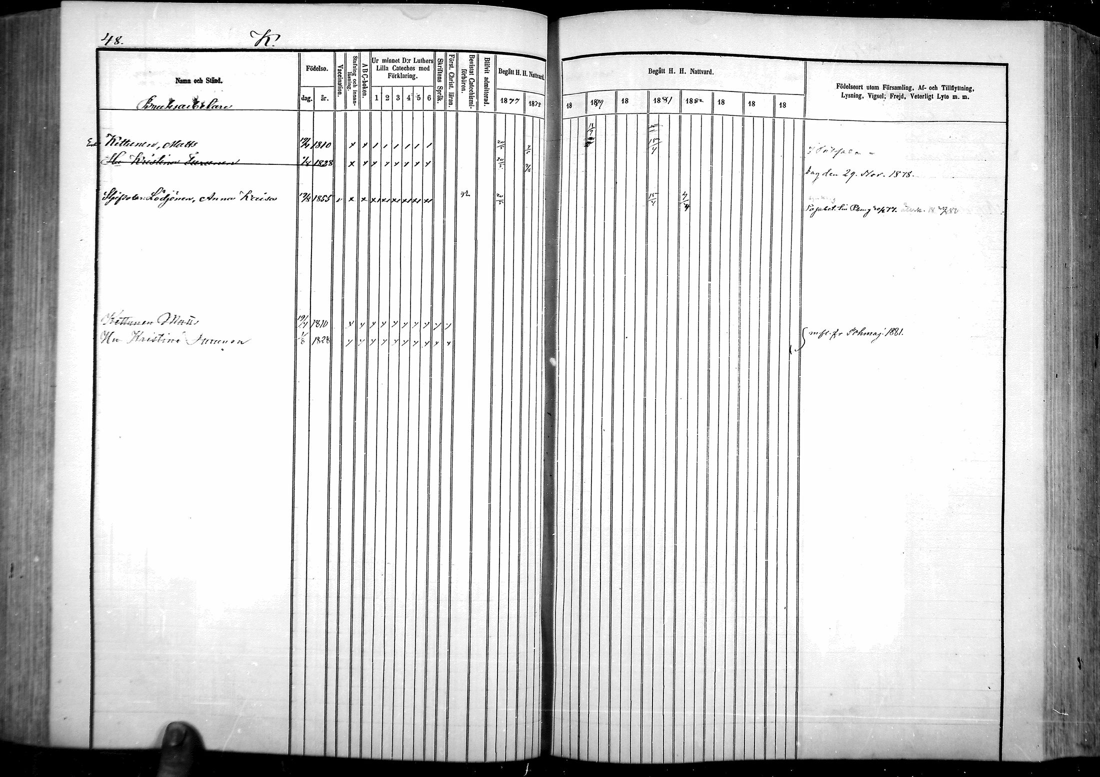 [ ../kirjat/Kirkonkirjat/vartsila/rippikirja_1877-1882_mko5-8/kuvat/29.jpg ]