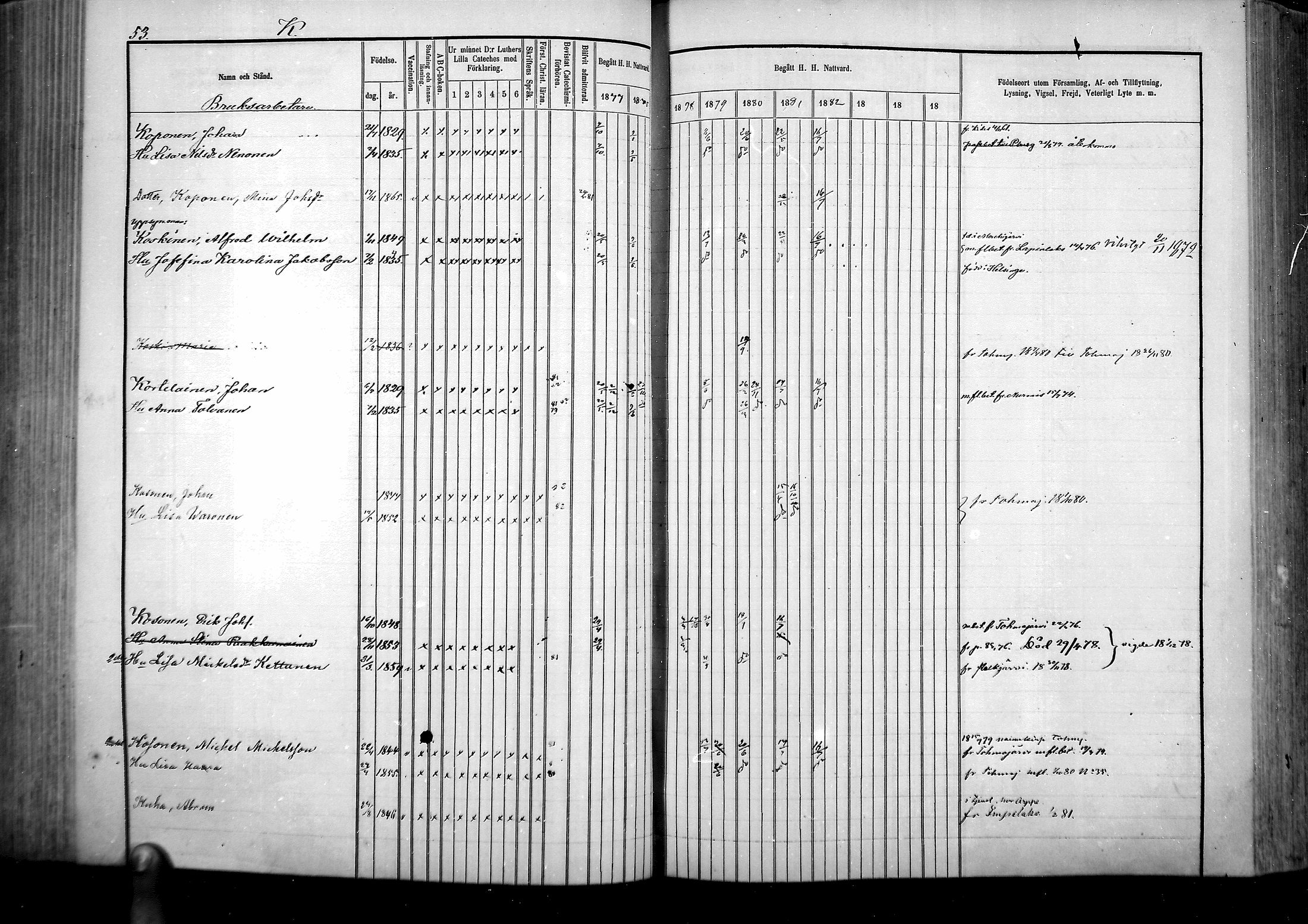 [ ../kirjat/Kirkonkirjat/vartsila/rippikirja_1877-1882_mko5-8/kuvat/34.jpg ]