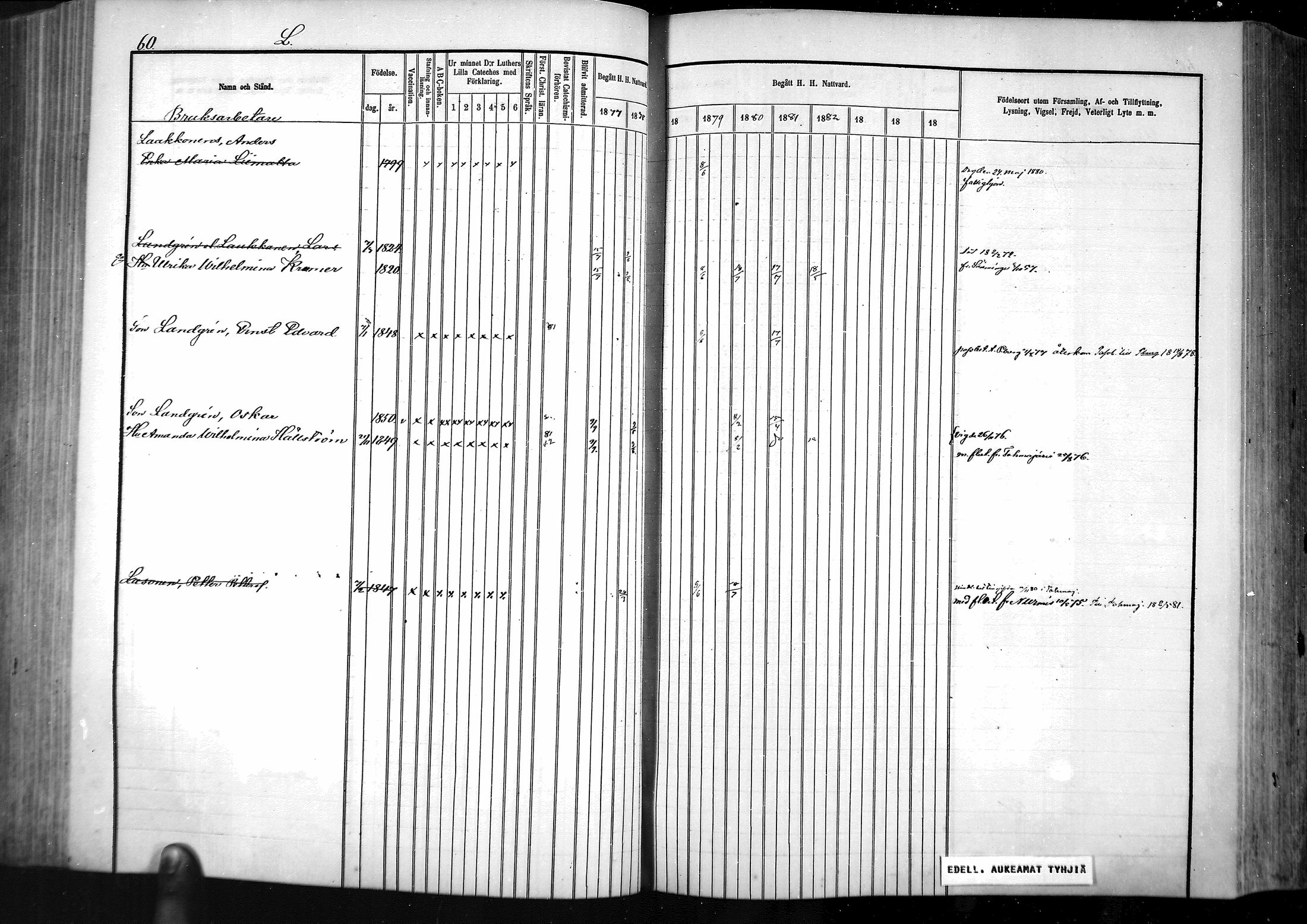 [ ../kirjat/Kirkonkirjat/vartsila/rippikirja_1877-1882_mko5-8/kuvat/38.jpg ]