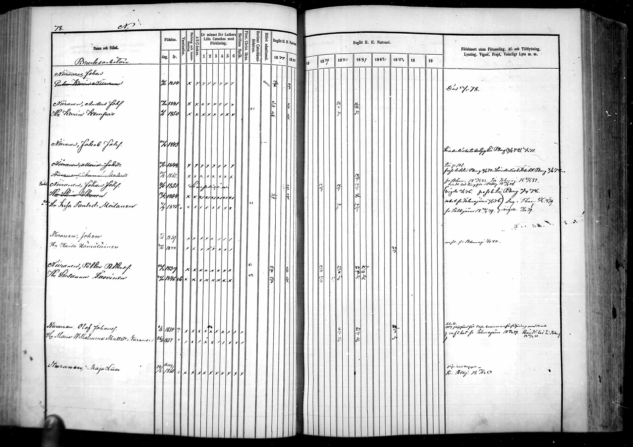 [ ../kirjat/Kirkonkirjat/vartsila/rippikirja_1877-1882_mko5-8/kuvat/51.jpg ]