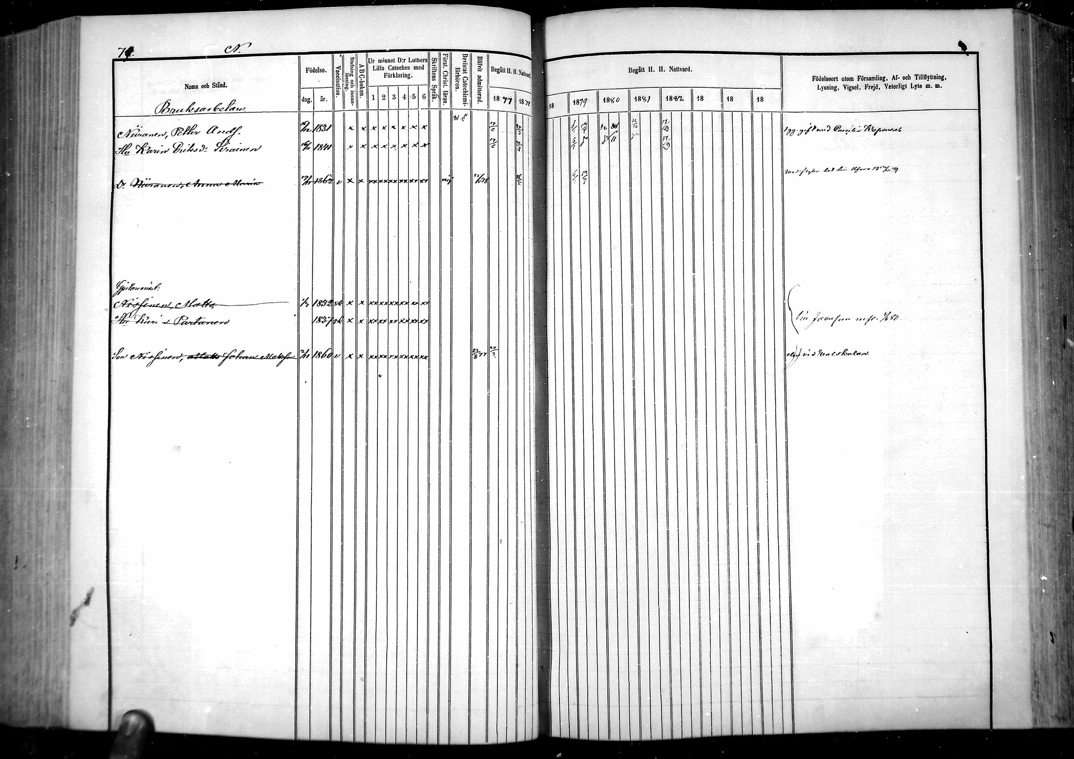 [ ../kirjat/Kirkonkirjat/vartsila/rippikirja_1877-1882_mko5-8/kuvat/52.jpg ]