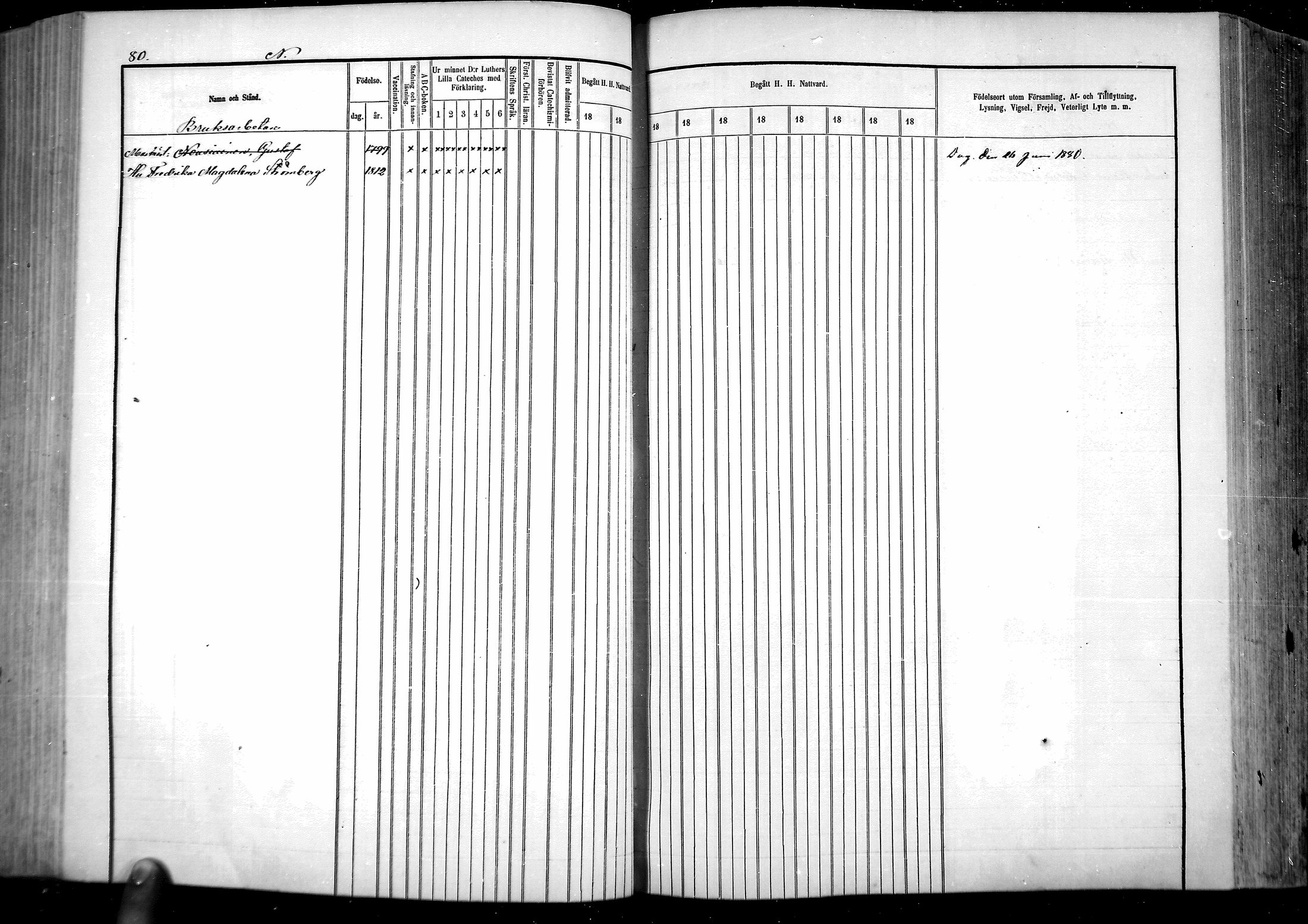 [ ../kirjat/Kirkonkirjat/vartsila/rippikirja_1877-1882_mko5-8/kuvat/53.jpg ]