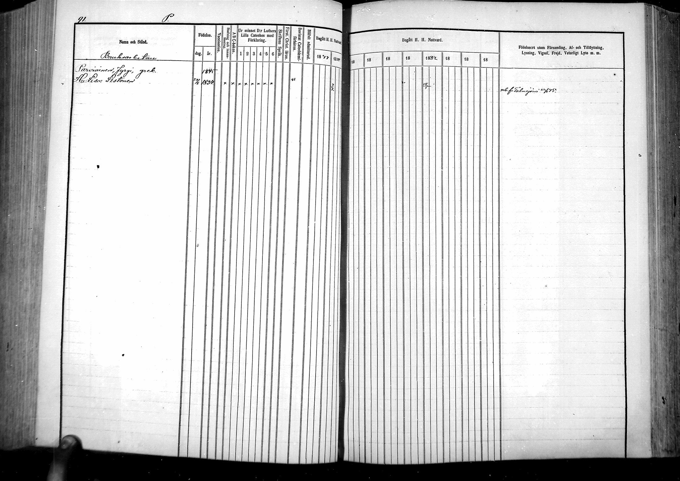 [ ../kirjat/Kirkonkirjat/vartsila/rippikirja_1877-1882_mko5-8/kuvat/62.jpg ]