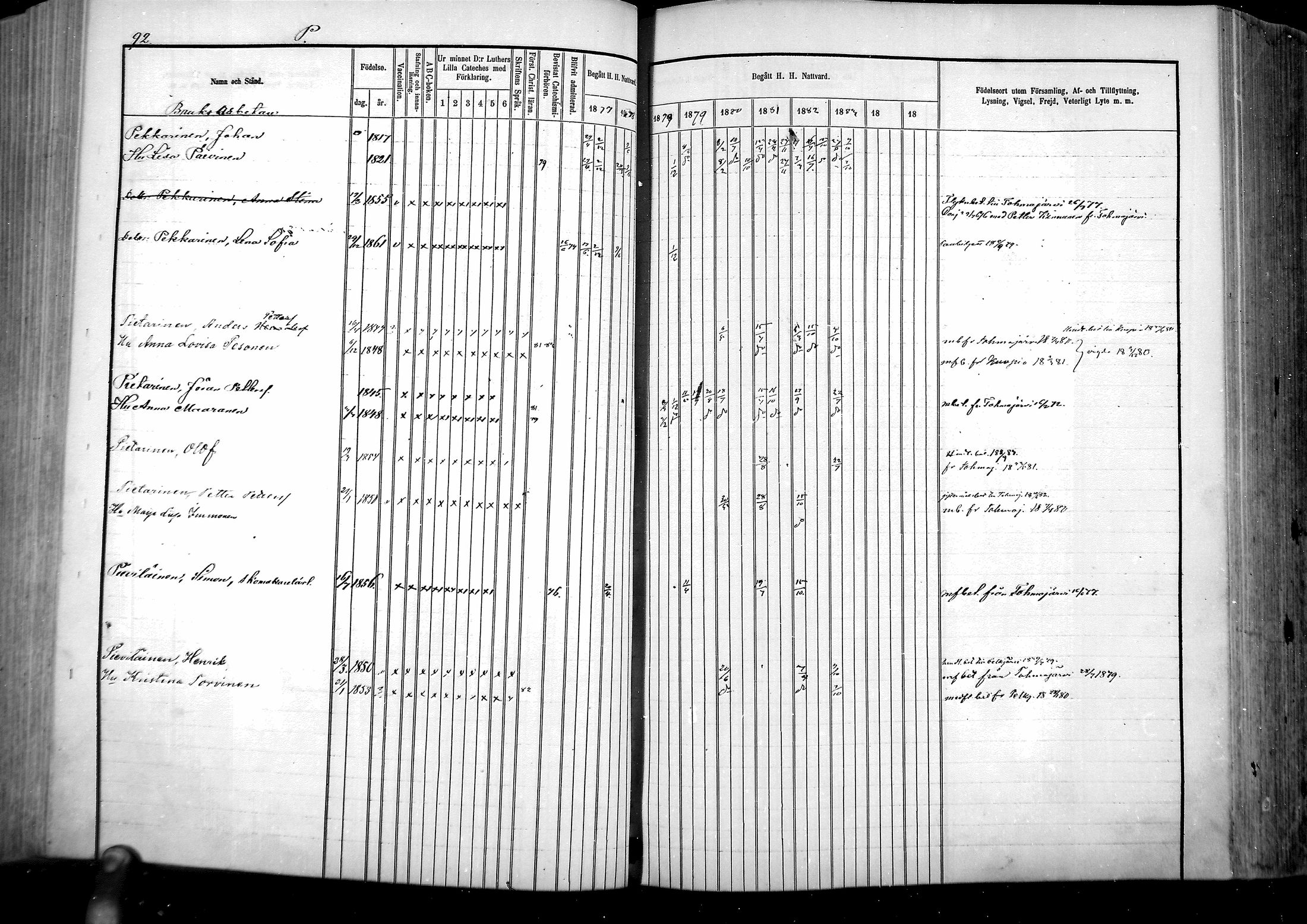 [ ../kirjat/Kirkonkirjat/vartsila/rippikirja_1877-1882_mko5-8/kuvat/63.jpg ]