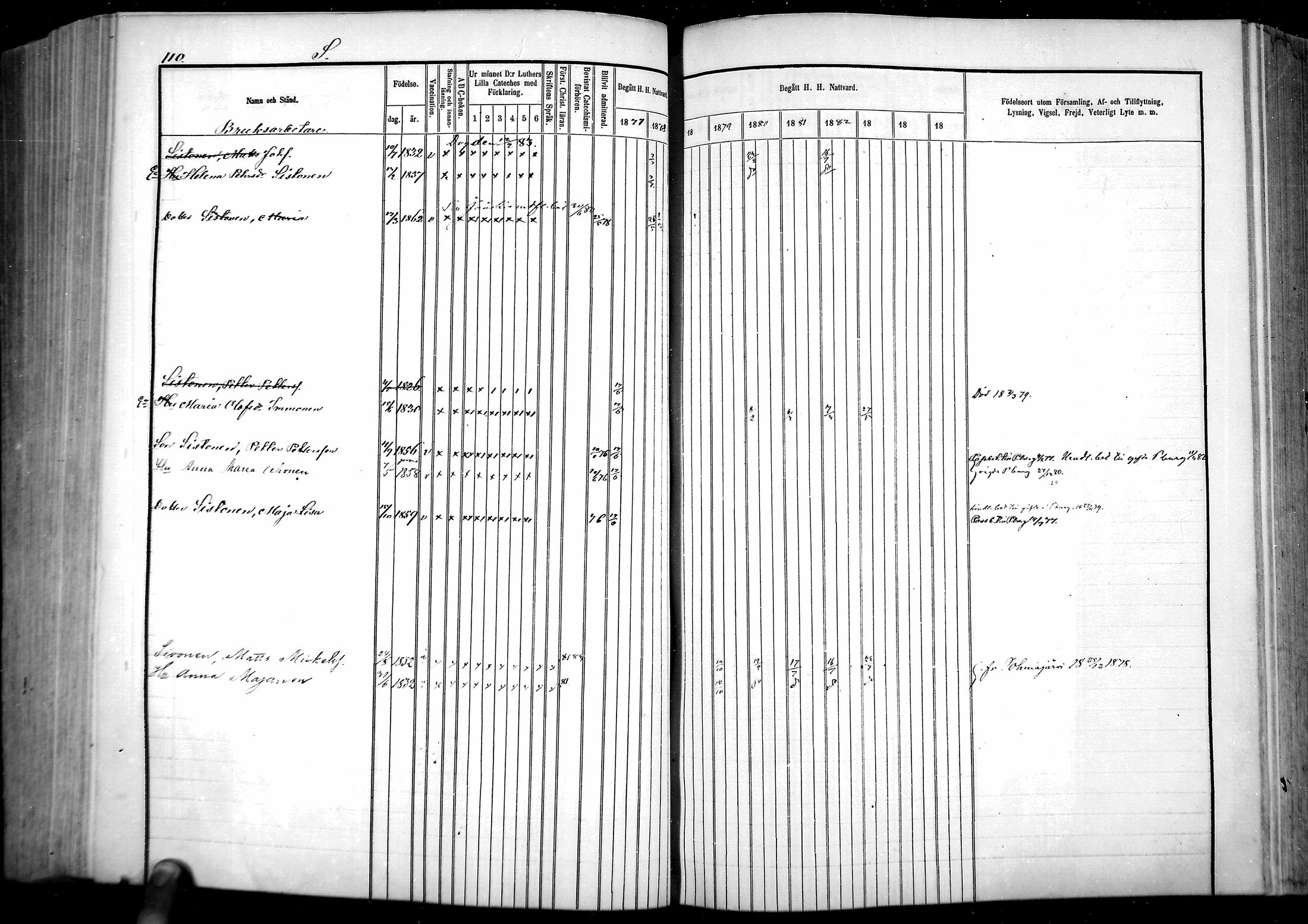 [ ../kirjat/Kirkonkirjat/vartsila/rippikirja_1877-1882_mko5-8/kuvat/77.jpg ]