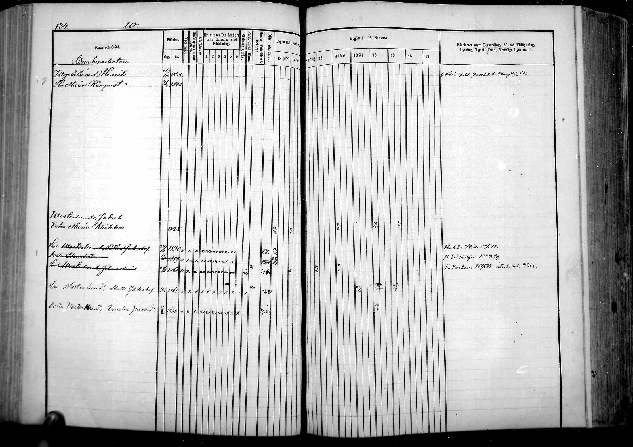 [ ../kirjat/Kirkonkirjat/vartsila/rippikirja_1877-1882_mko5-8/kuvat/92.jpg ]