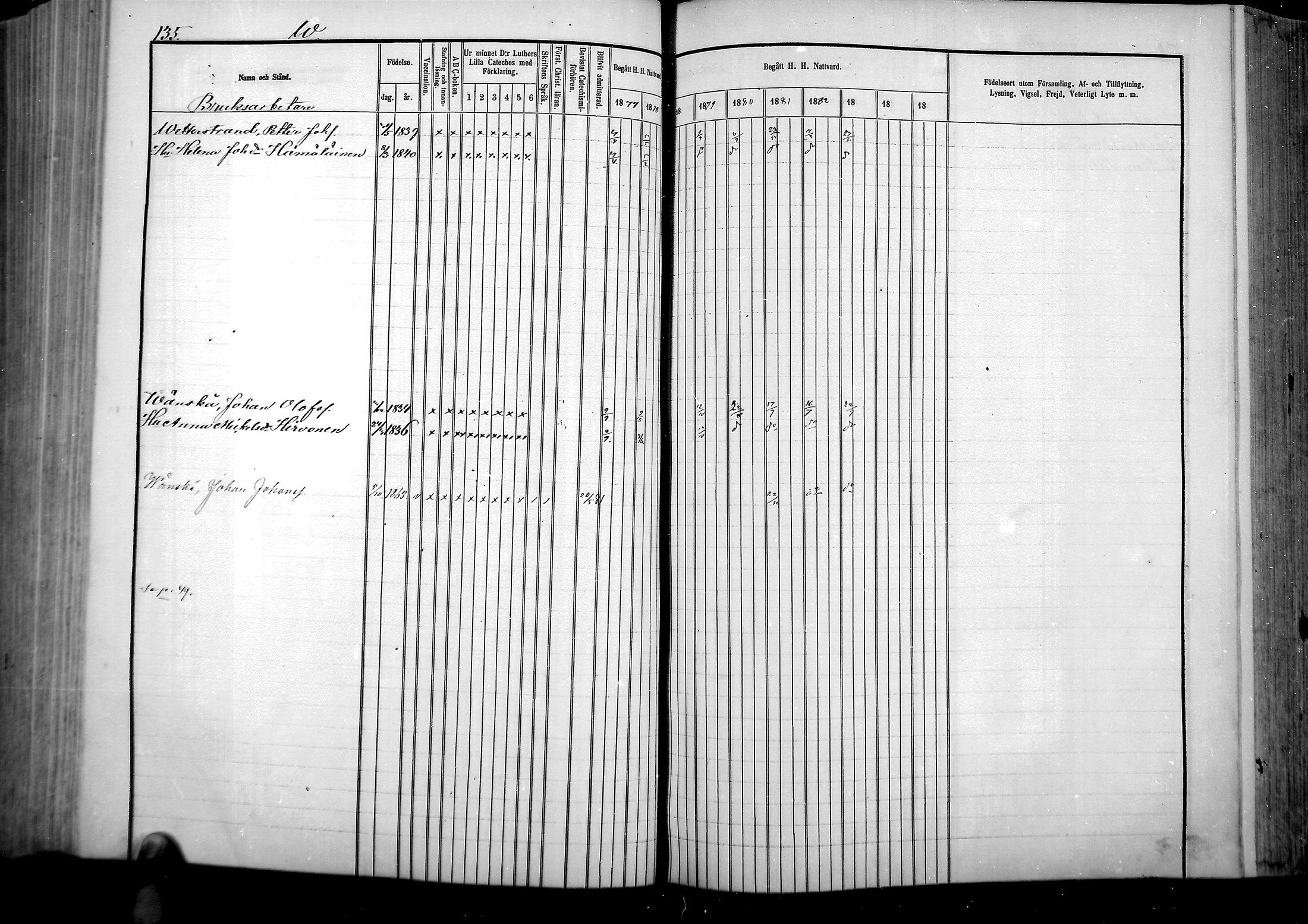 [ ../kirjat/Kirkonkirjat/vartsila/rippikirja_1877-1882_mko5-8/kuvat/93.jpg ]
