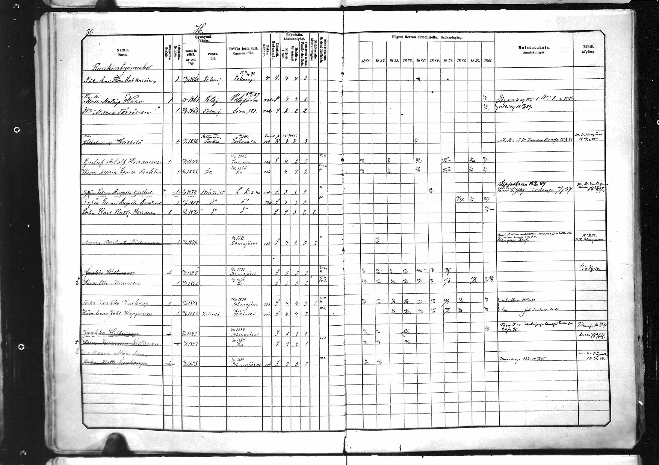 [ ../kirjat/Kirkonkirjat/vartsila/rippikirja_1881-1890_mko9-12/kuvat/20.jpg ]