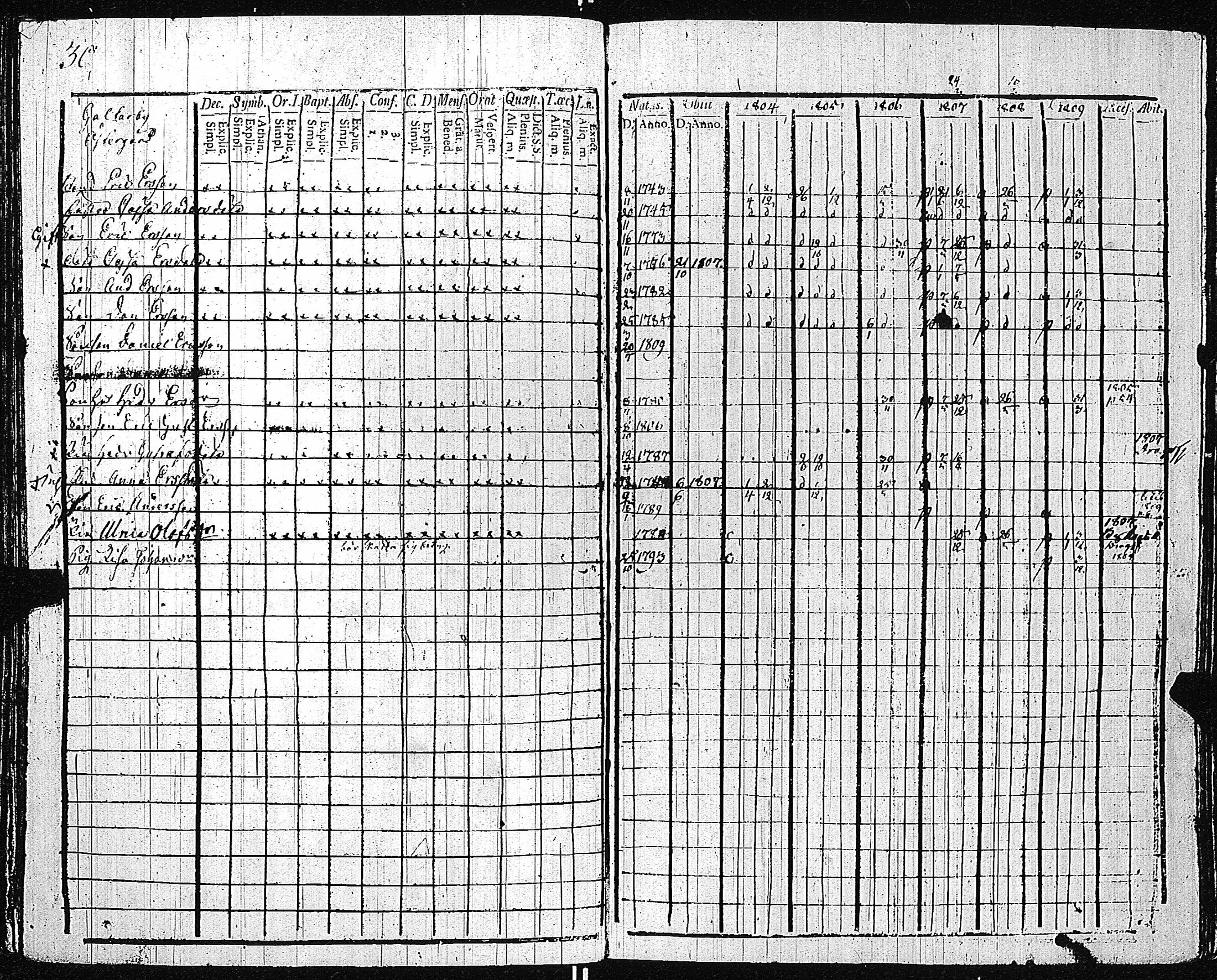 [ kuvat/204.jpg ]