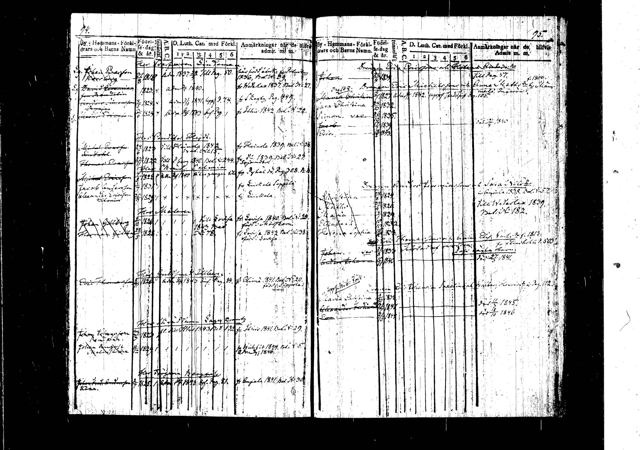 [ ../kirjat/Kirkonkirjat/vehkalahti/lastenkirja_1800-1832_tk924/kuvat/232.jpg ]