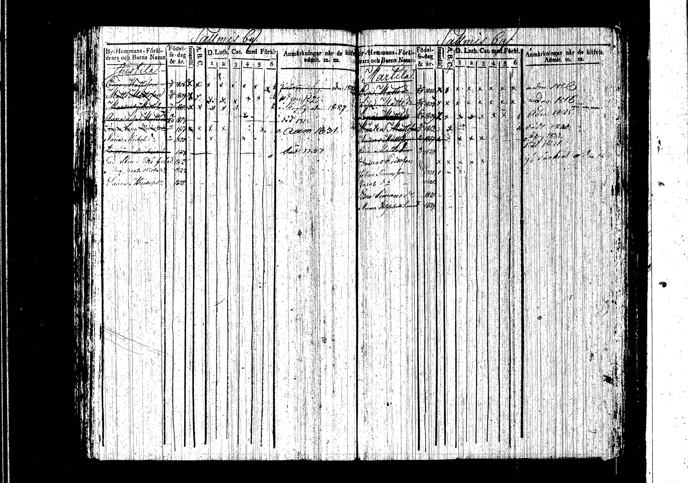 [ ../kirjat/Kirkonkirjat/vehkalahti/lastenkirja_1800-1832_tk924/kuvat/80.jpg ]