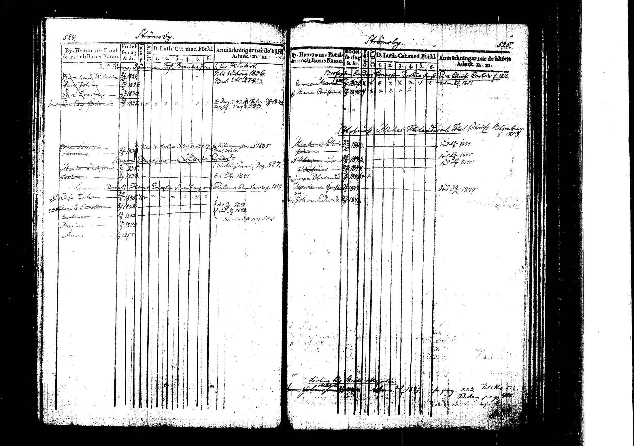 [ ../kirjat/Kirkonkirjat/vehkalahti/lastenkirja_1832-1857_tk924/kuvat/363.jpg ]