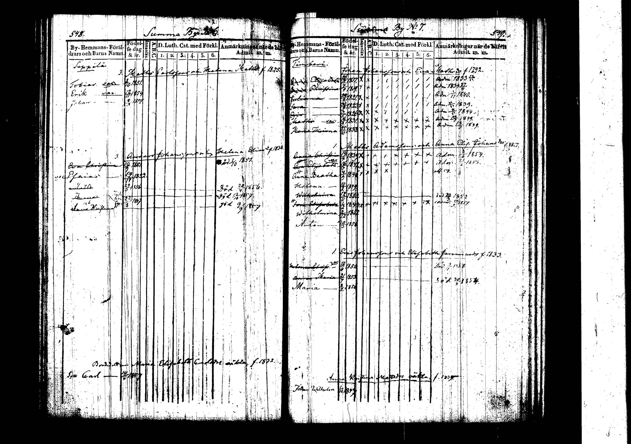 [ ../kirjat/Kirkonkirjat/vehkalahti/lastenkirja_1832-1857_tk924/kuvat/384.jpg ]