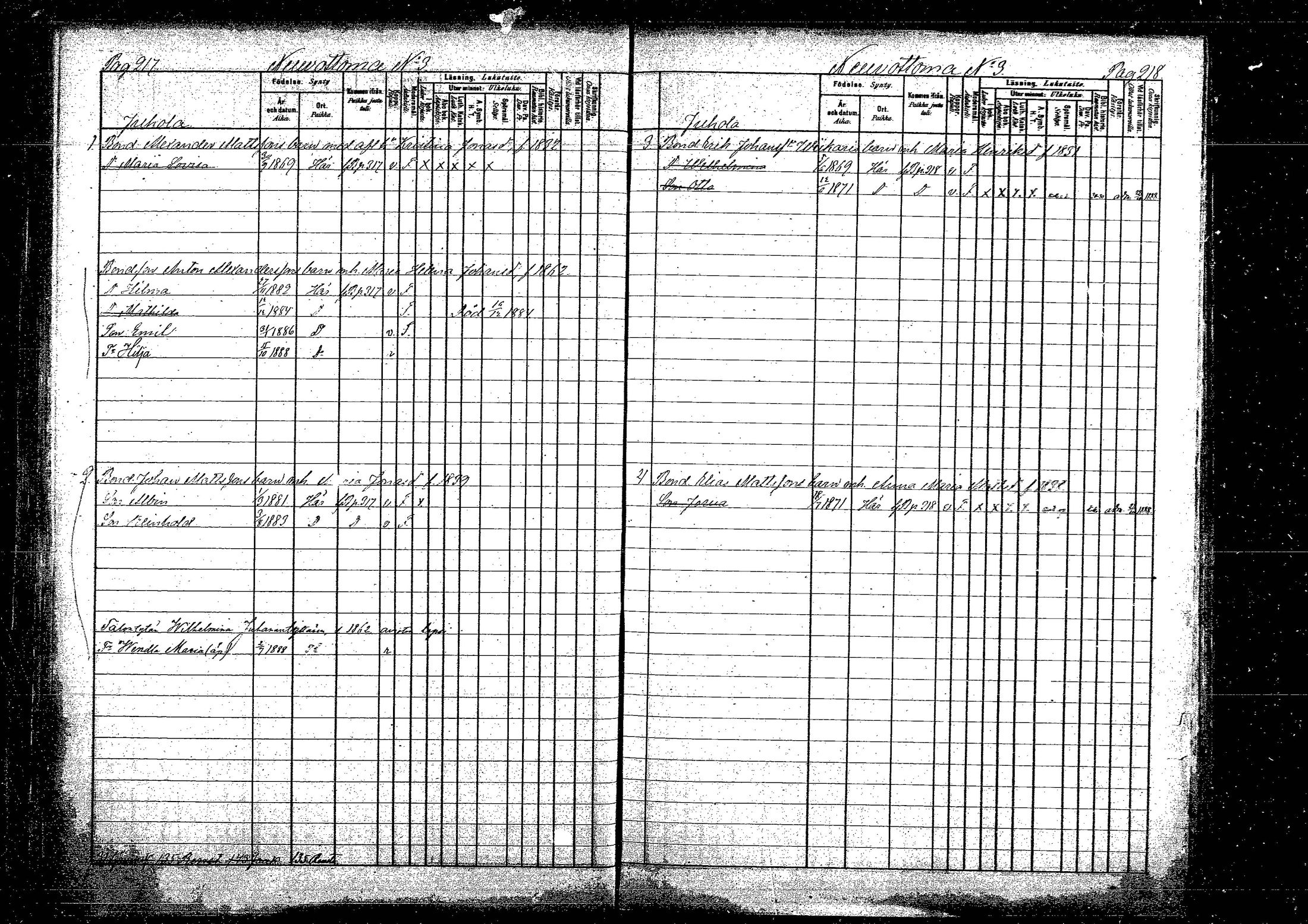 [ ../kirjat/Kirkonkirjat/vehkalahti/lastenkirja_1884-1889_mko437-447/kuvat/194.jpg ]