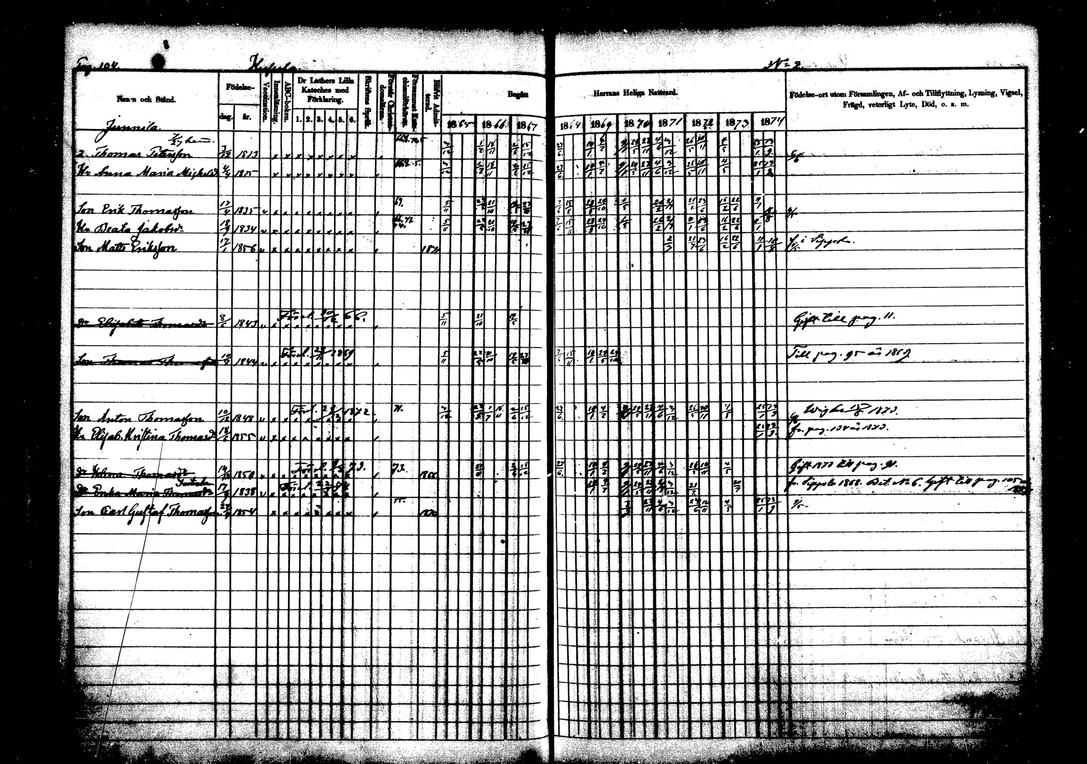 [ ../kirjat/Kirkonkirjat/vehkalahti/rippikirja_1865-1875_mko17-37/kuvat/114.jpg ]