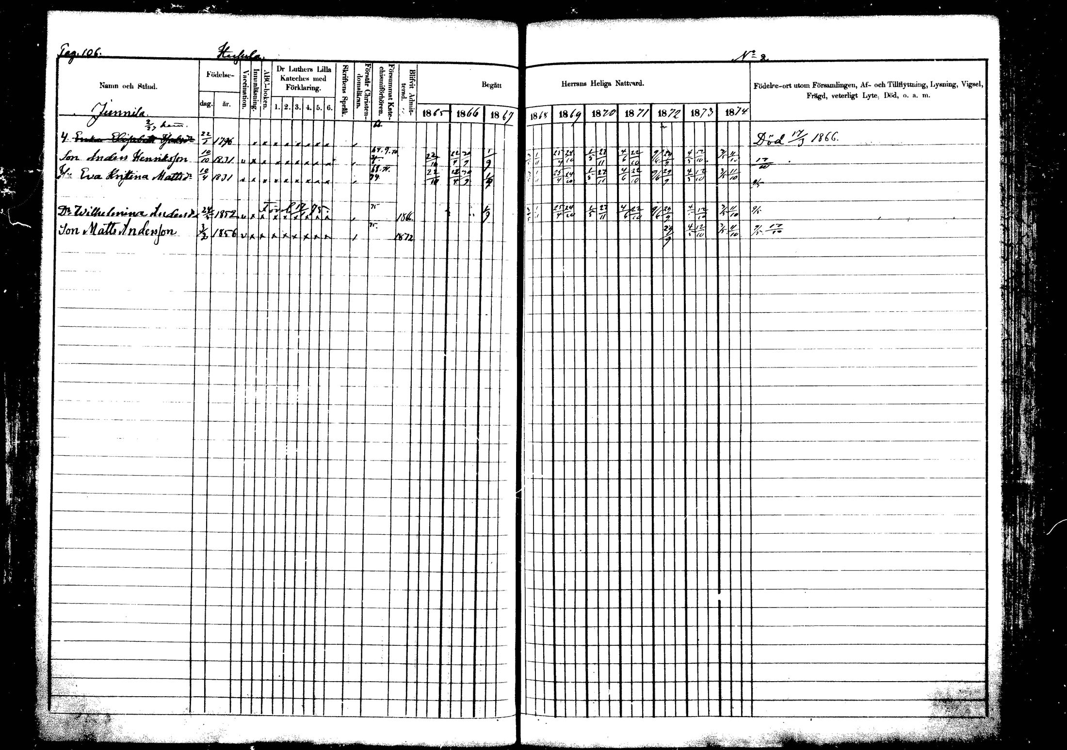 [ ../kirjat/Kirkonkirjat/vehkalahti/rippikirja_1865-1875_mko17-37/kuvat/117.jpg ]
