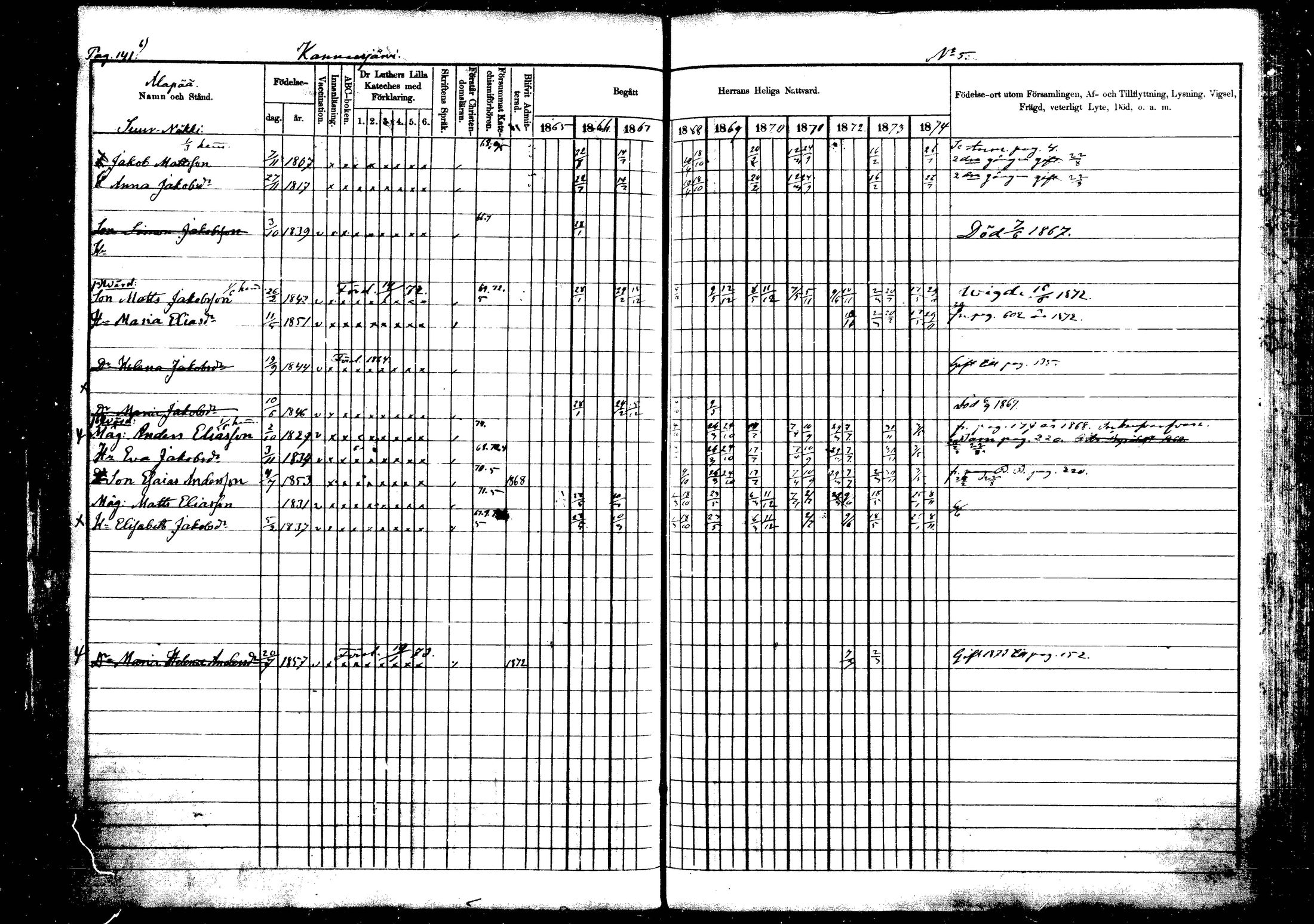 [ ../kirjat/Kirkonkirjat/vehkalahti/rippikirja_1865-1875_mko17-37/kuvat/163.jpg ]