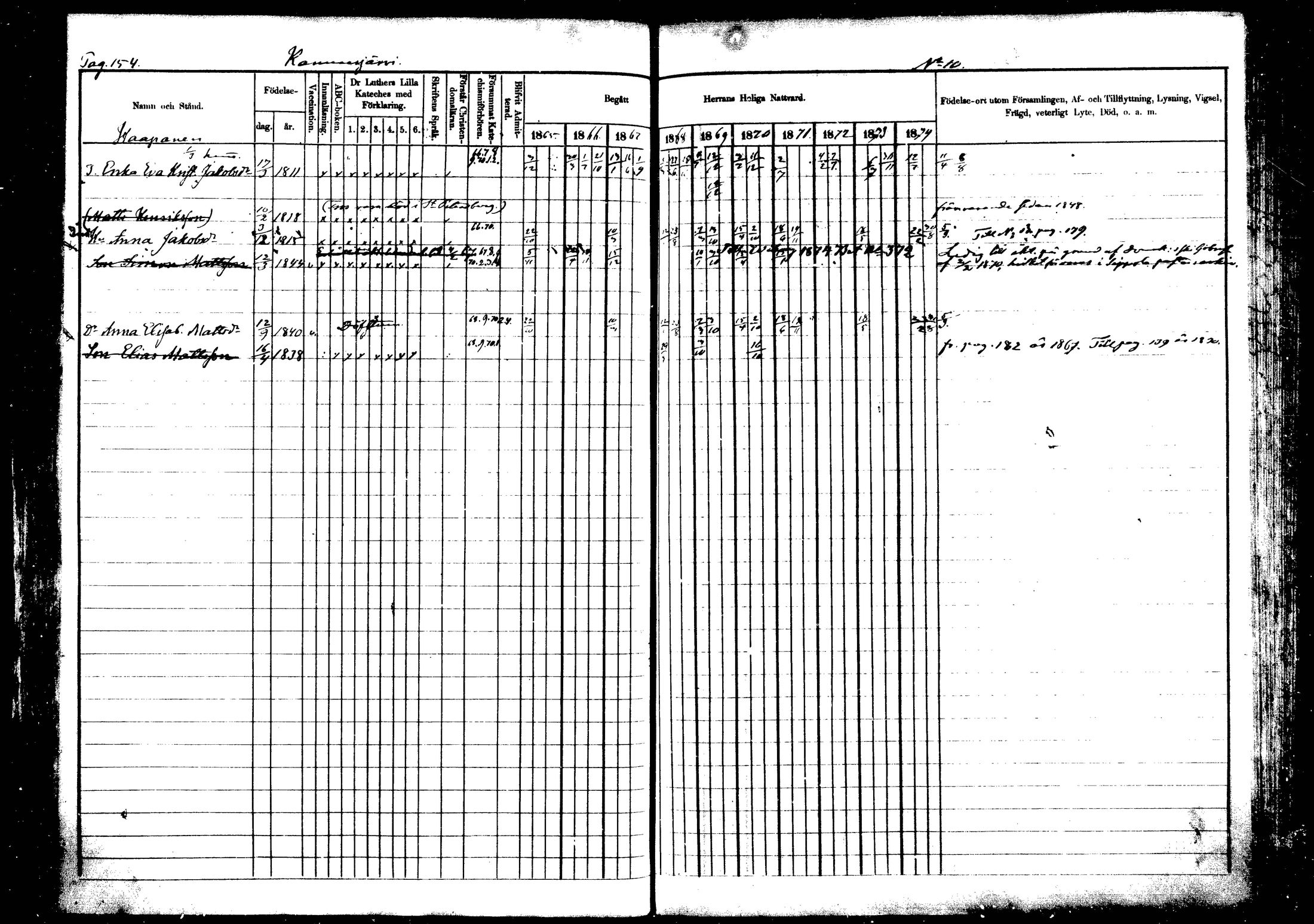 [ ../kirjat/Kirkonkirjat/vehkalahti/rippikirja_1865-1875_mko17-37/kuvat/180.jpg ]