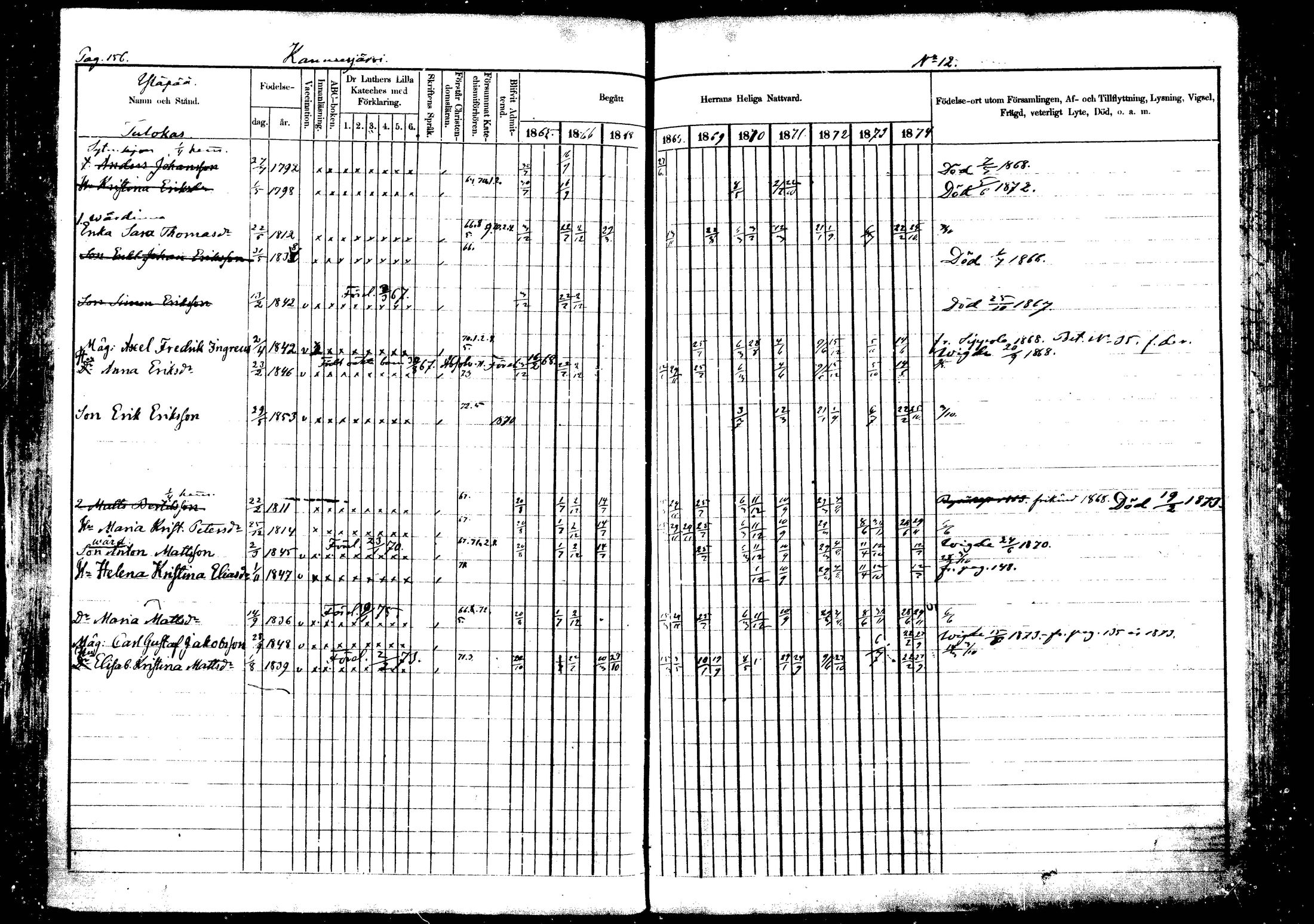 [ ../kirjat/Kirkonkirjat/vehkalahti/rippikirja_1865-1875_mko17-37/kuvat/183.jpg ]