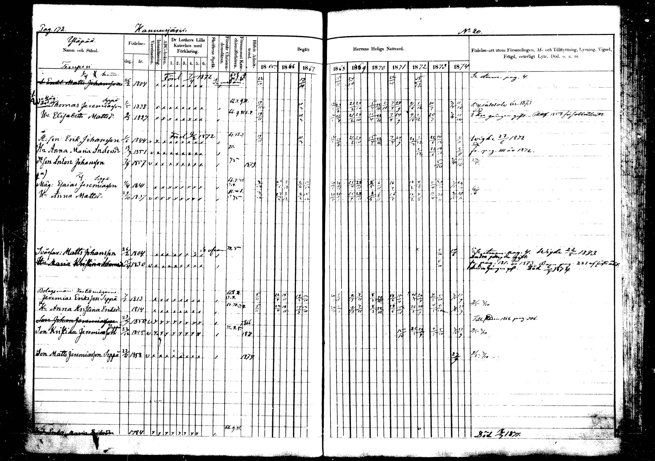 [ ../kirjat/Kirkonkirjat/vehkalahti/rippikirja_1865-1875_mko17-37/kuvat/202.jpg ]