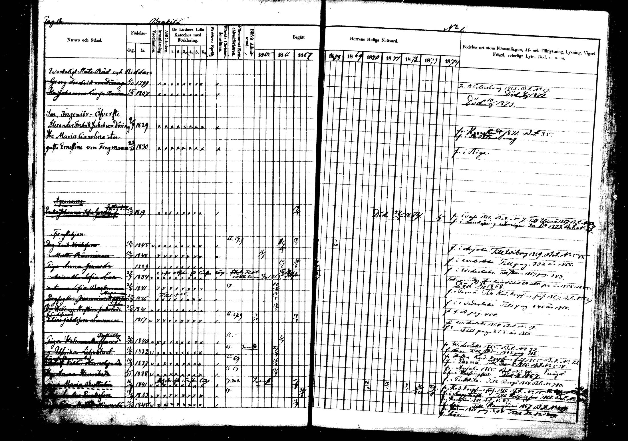 [ ../kirjat/Kirkonkirjat/vehkalahti/rippikirja_1865-1875_mko17-37/kuvat/21.jpg ]