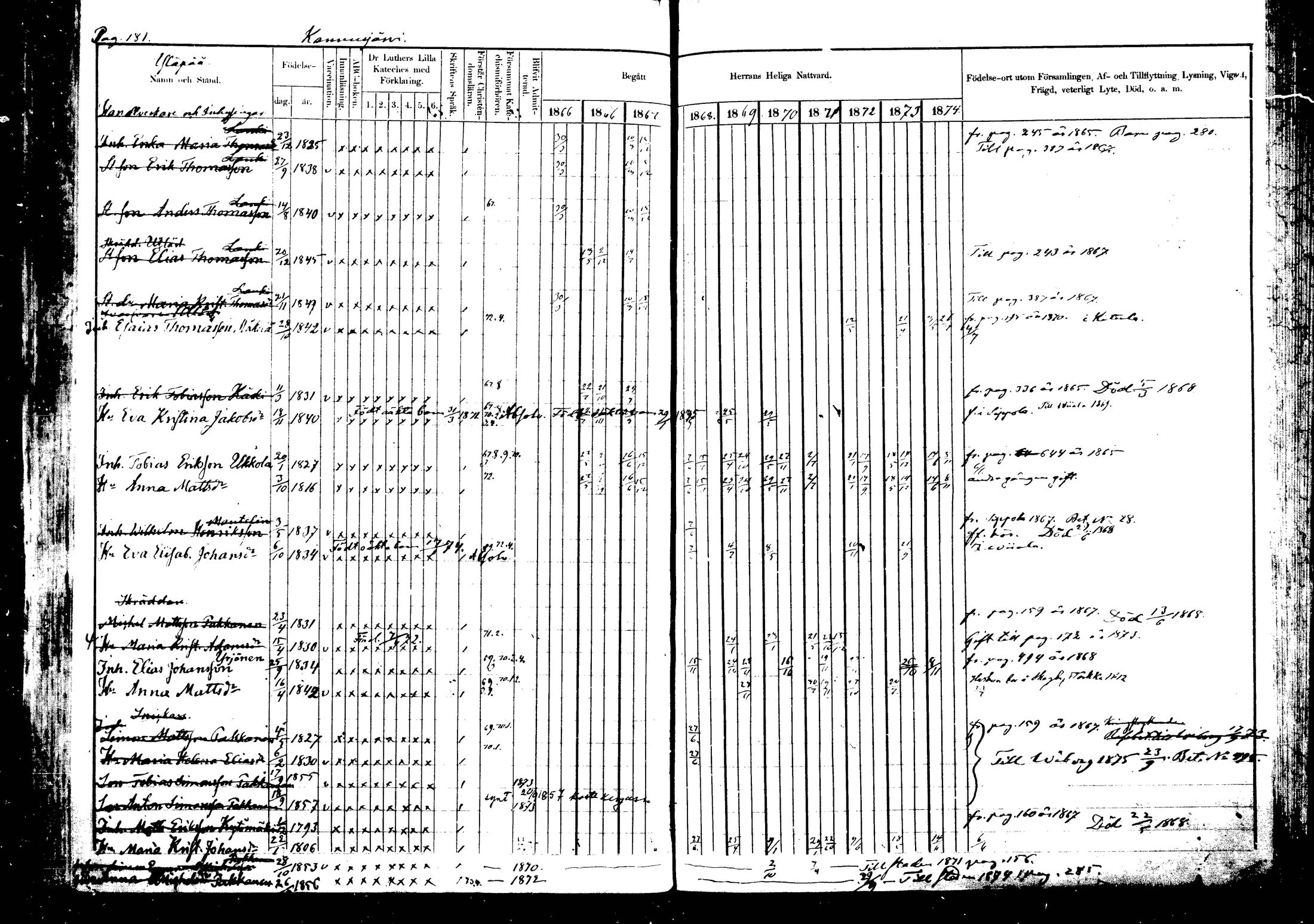 [ ../kirjat/Kirkonkirjat/vehkalahti/rippikirja_1865-1875_mko17-37/kuvat/213.jpg ]